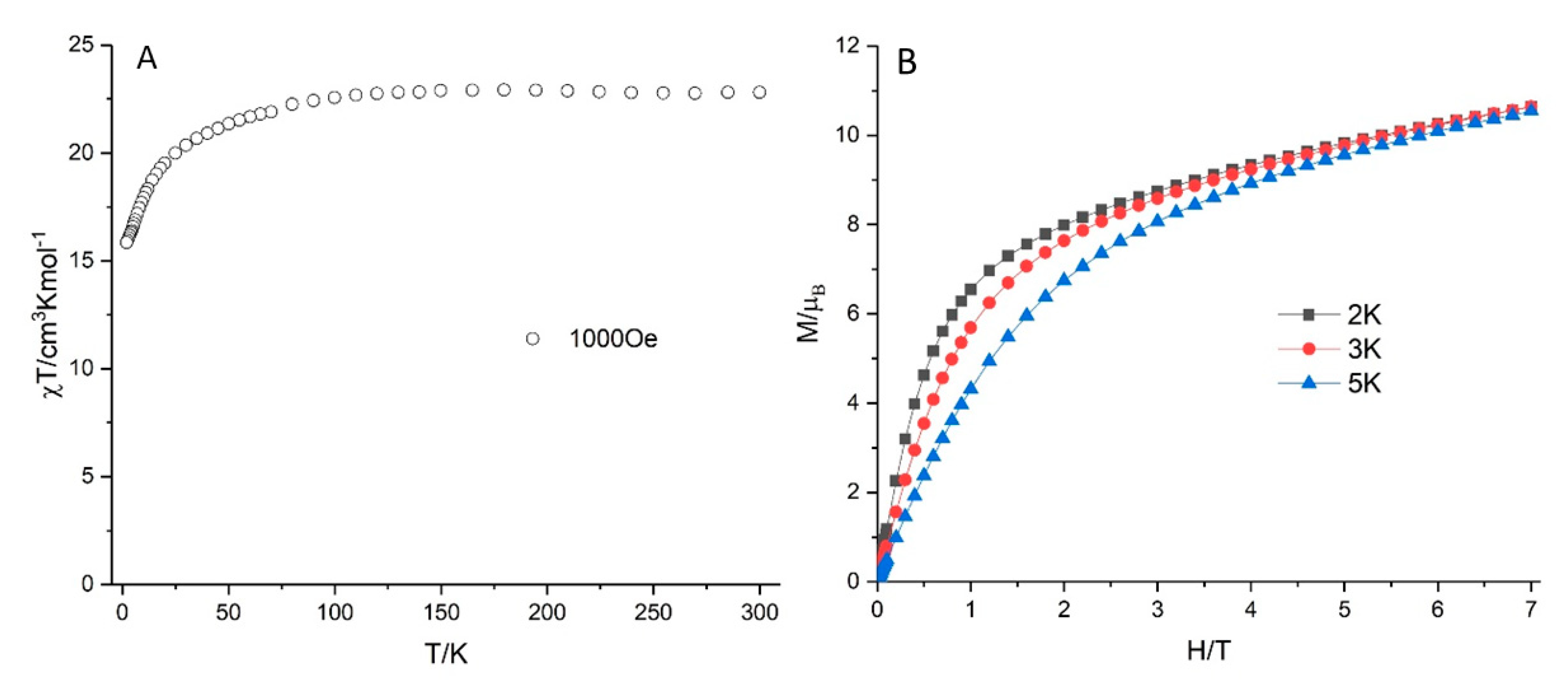 Molecules 25 04229 g007 Molecules 25 04229 g007