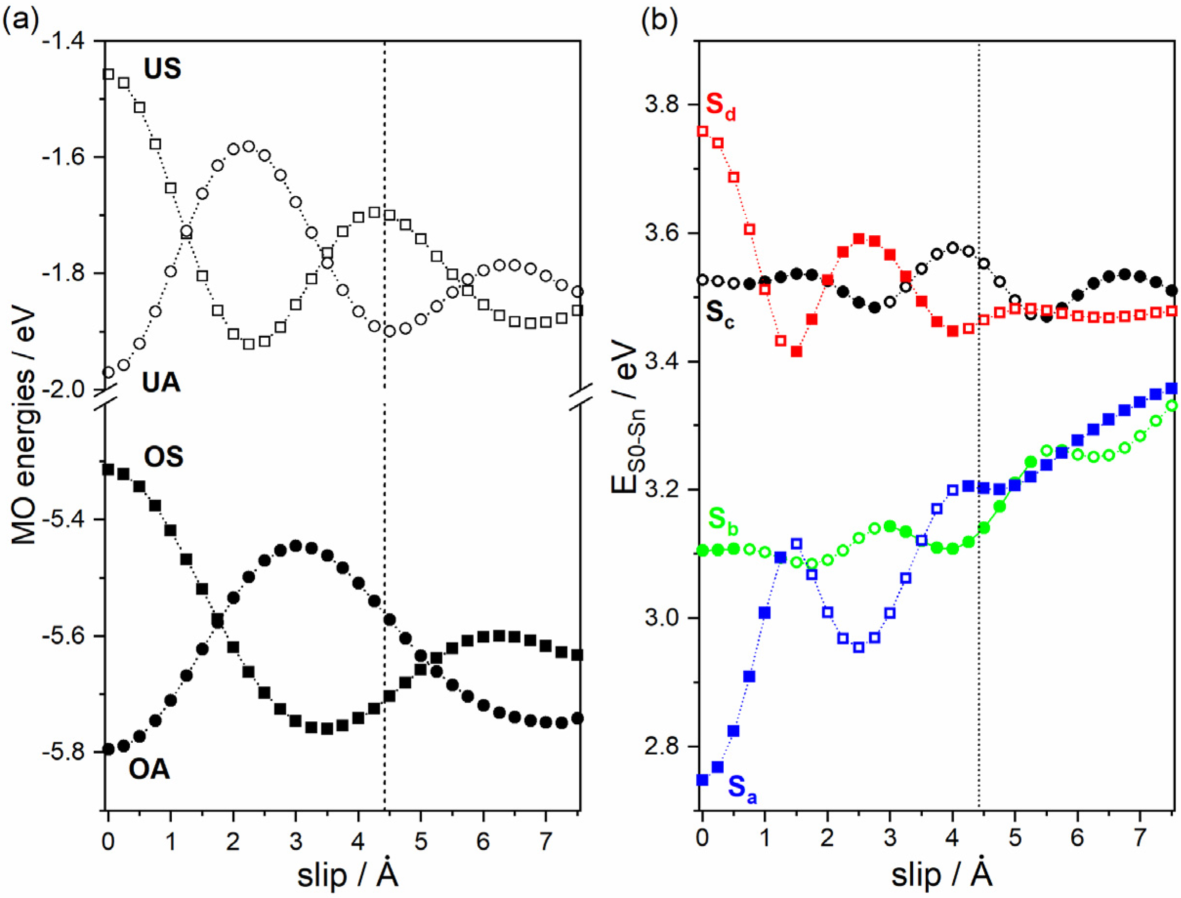 Molecules 25 04230 g005
