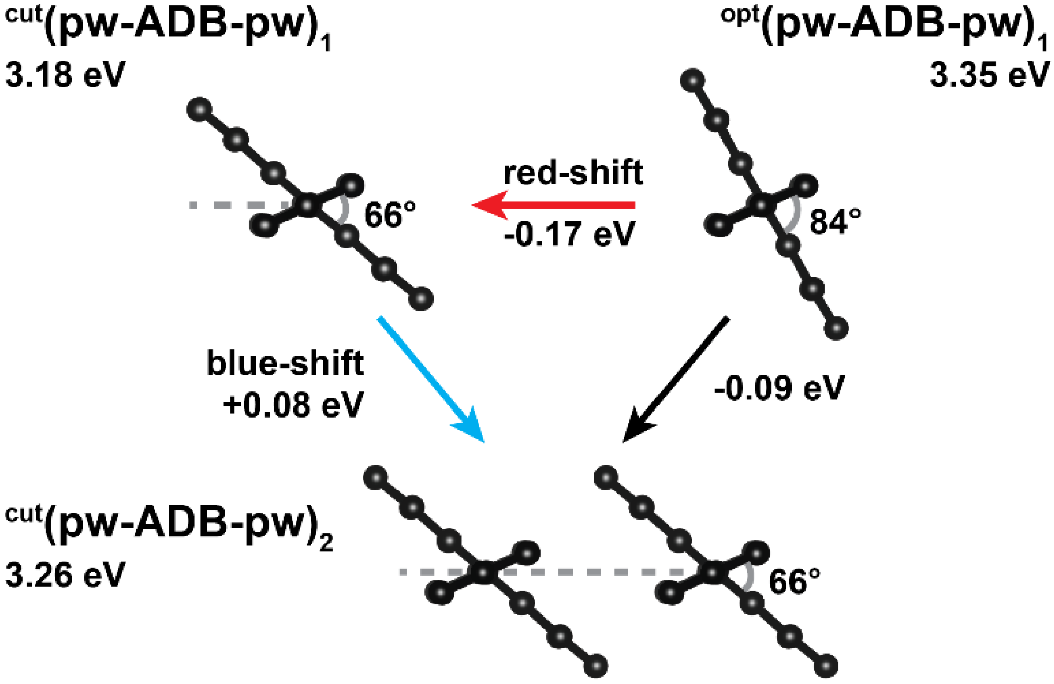 Molecules 25 04230 g007