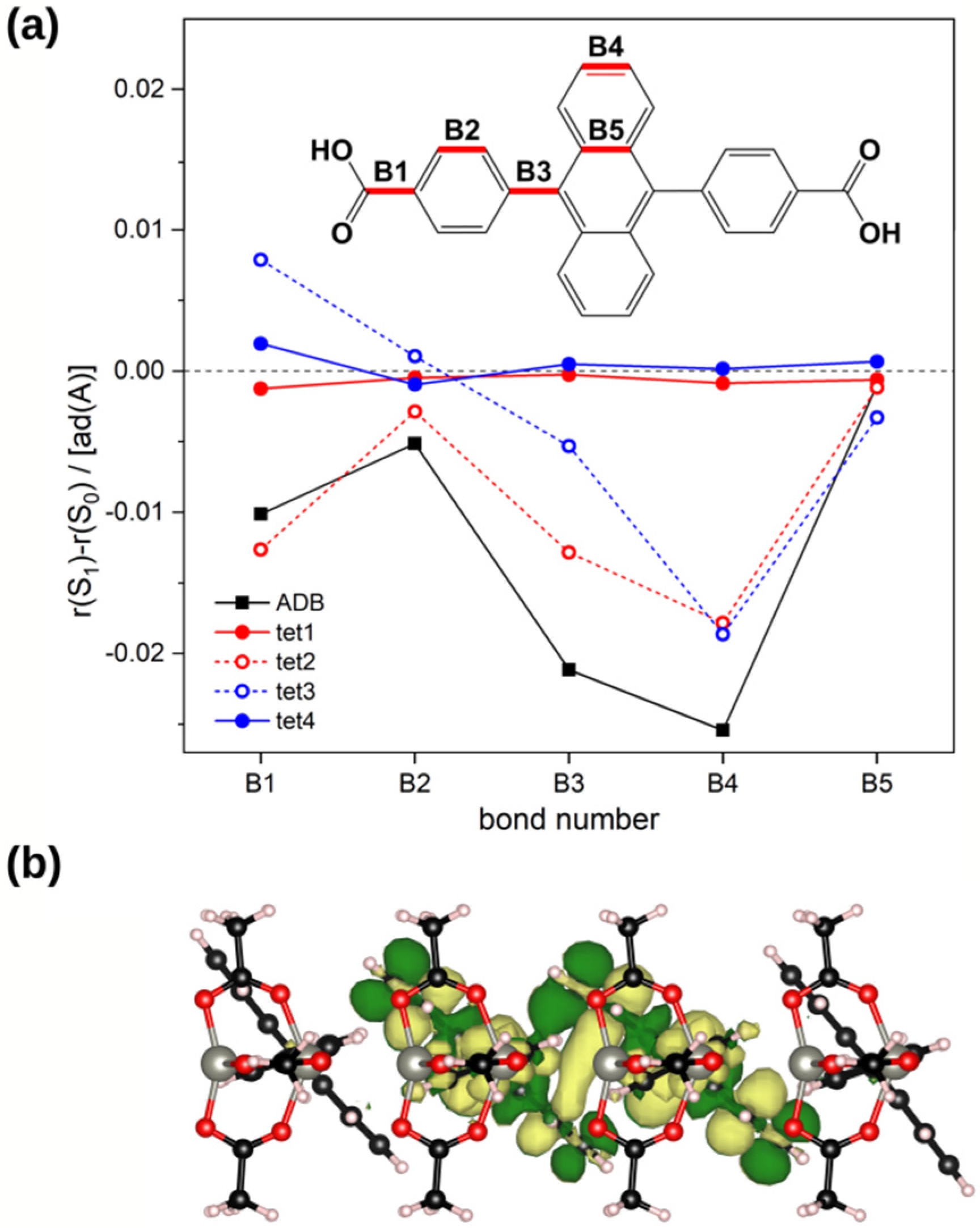 Molecules 25 04230 g008