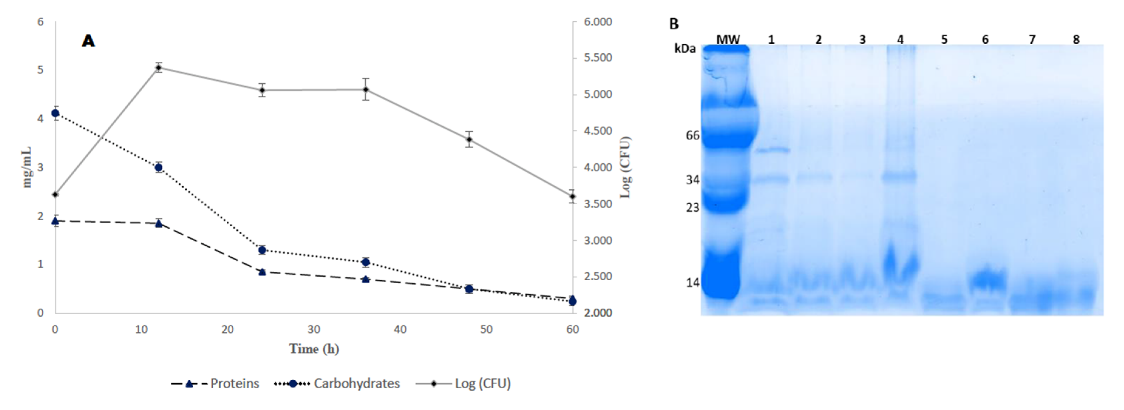 Molecules 25 04235 g003 Molecules 25 04235 g003