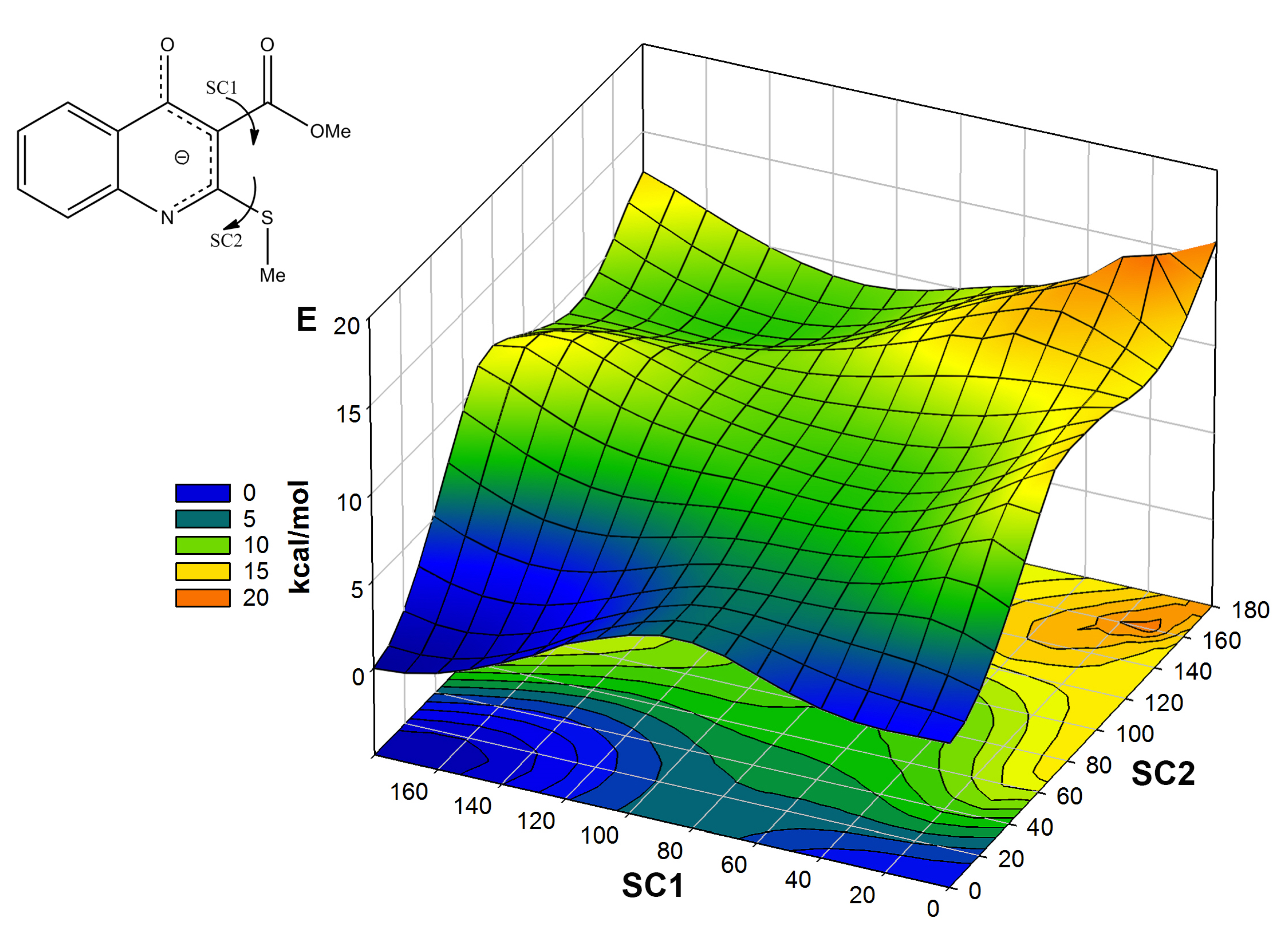 Molecules 25 04238 g003 Molecules 25 04238 g003