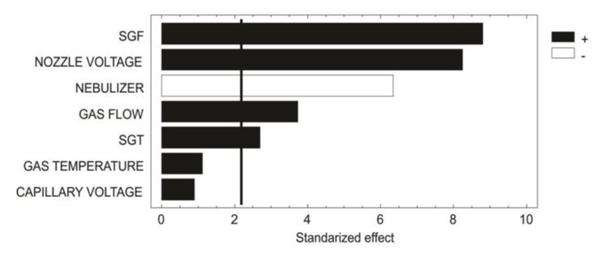 Molecules 25 04241 g001