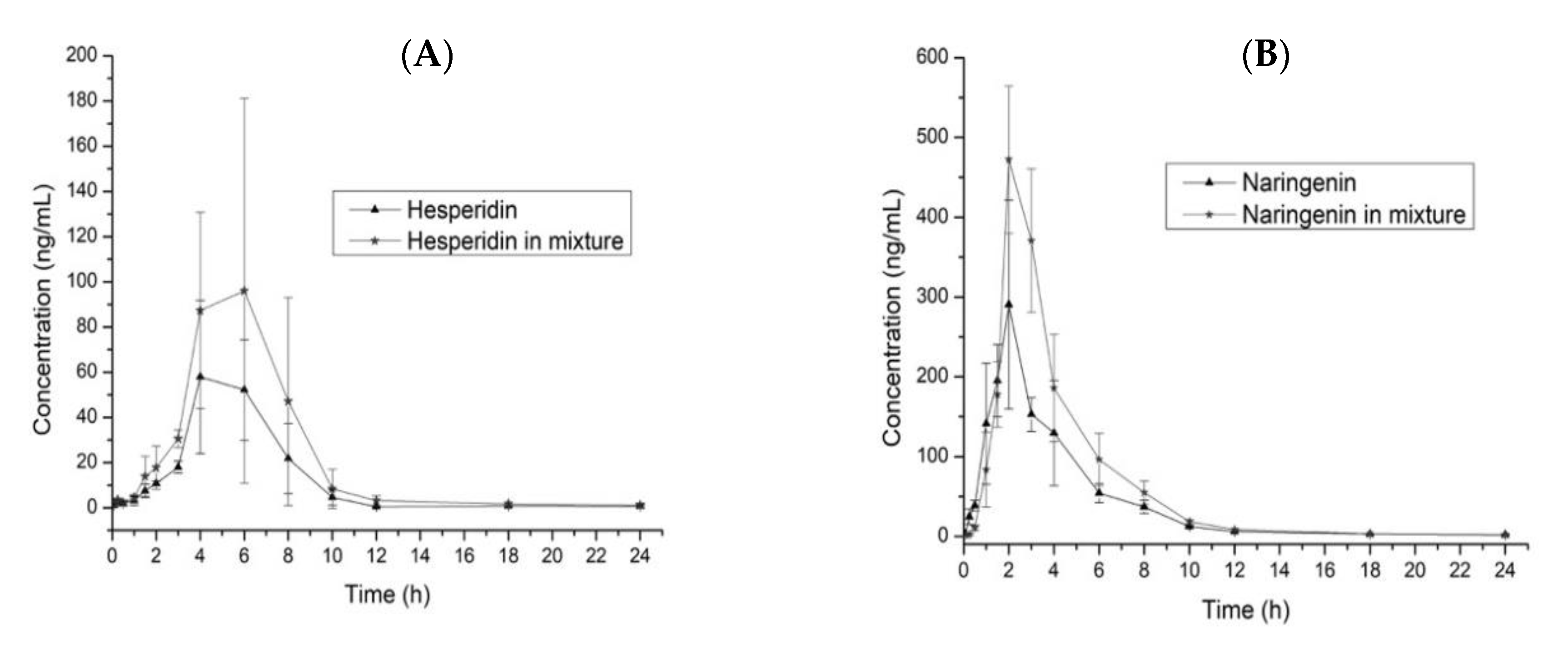 Molecules 25 04241 g003