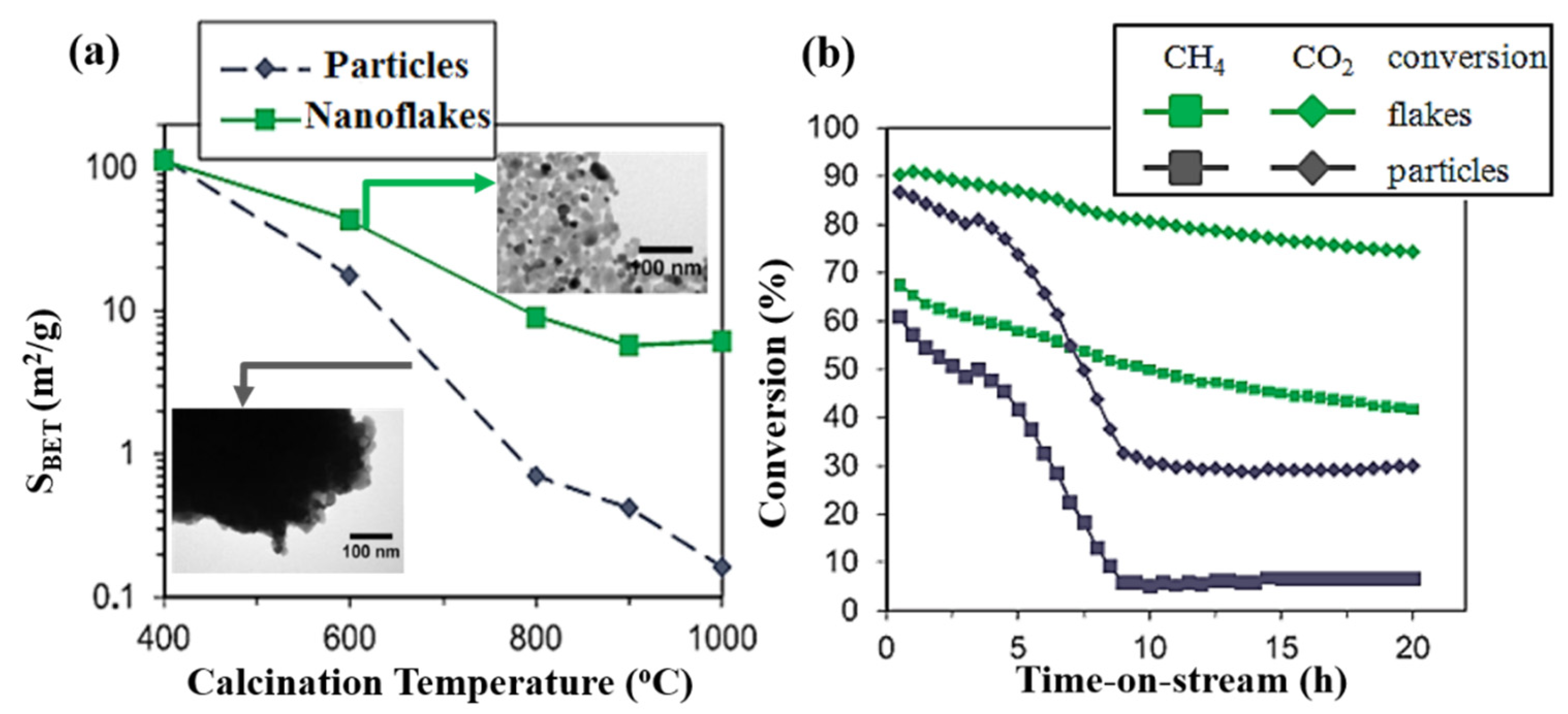 Molecules 25 04242 g004