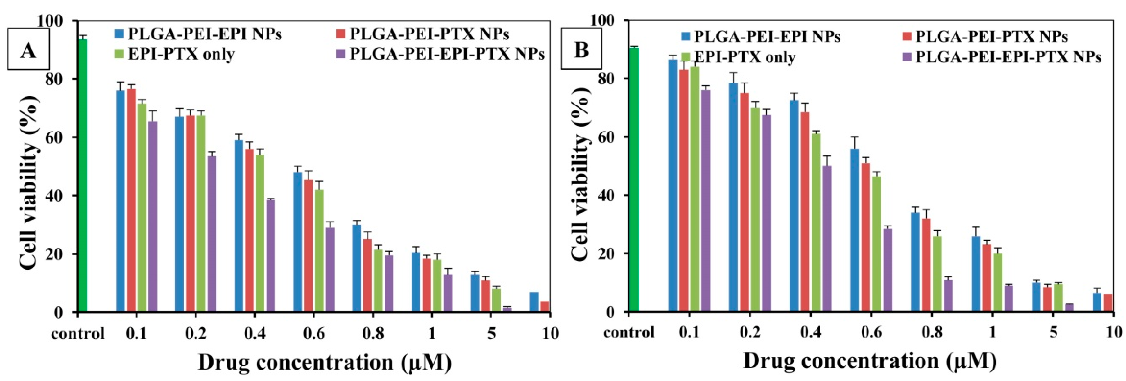 Molecules 25 04243 g008