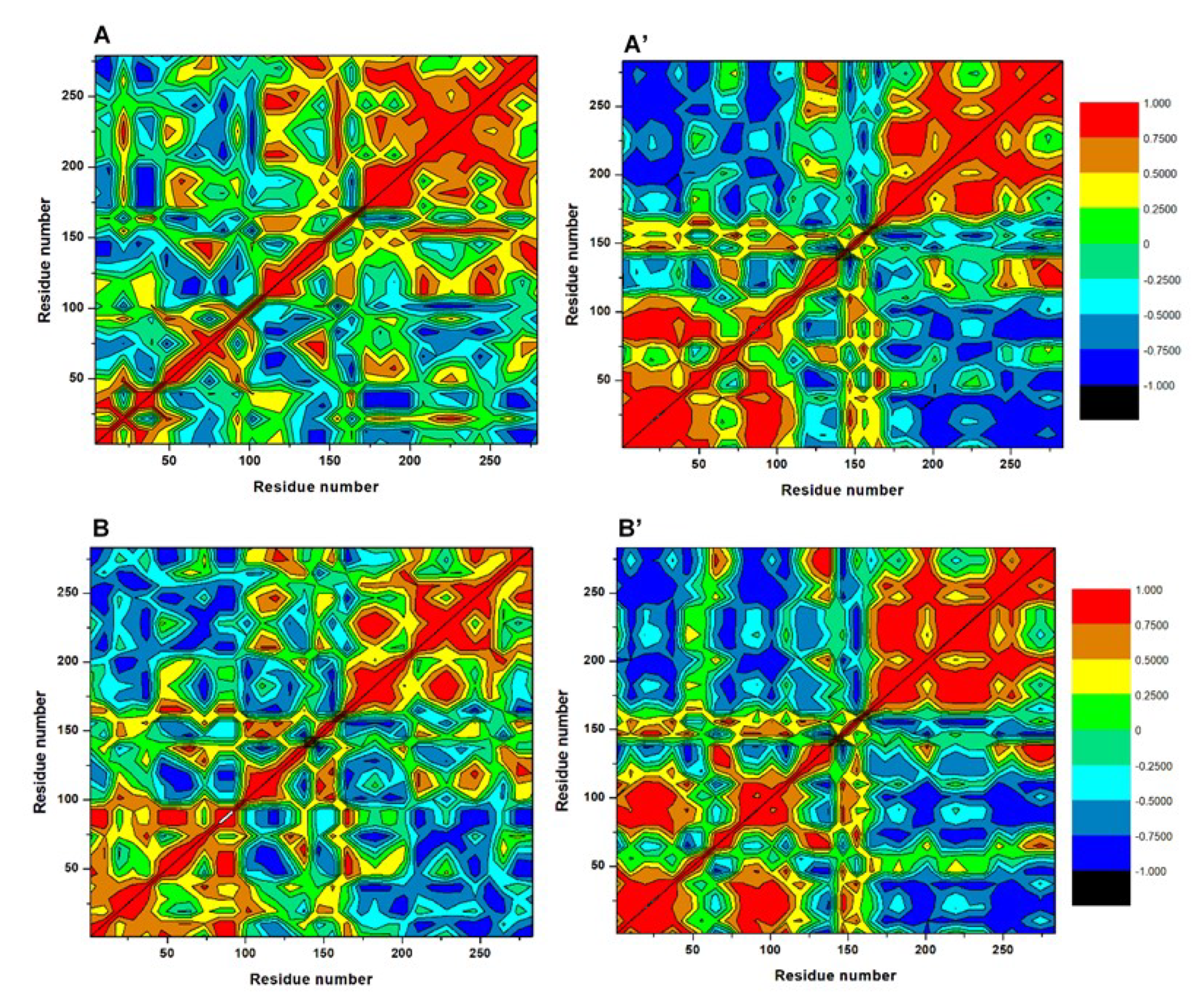 Molecules 25 04247 g006 Molecules 25 04247 g006