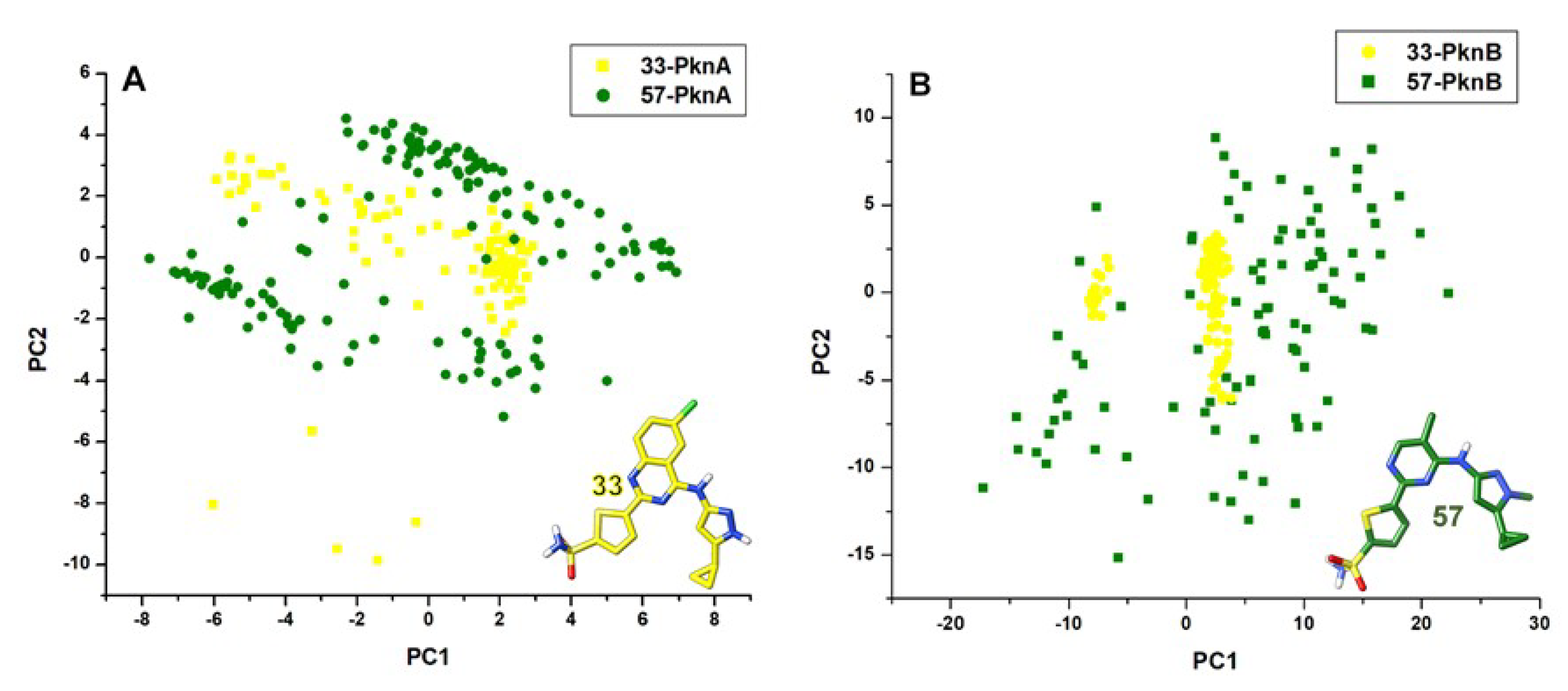 Molecules 25 04247 g010 Molecules 25 04247 g010
