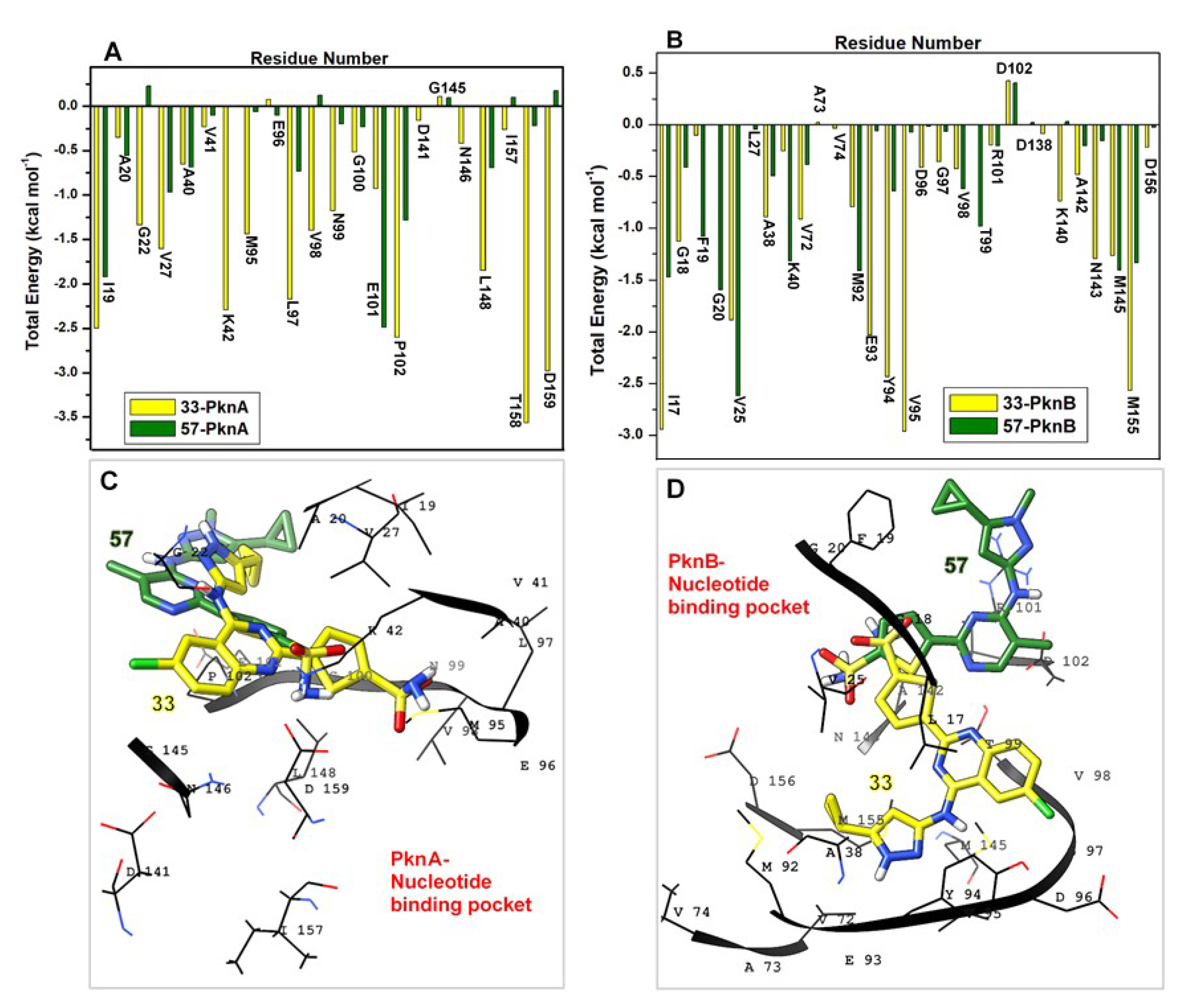Molecules 25 04247 g011 Molecules 25 04247 g011