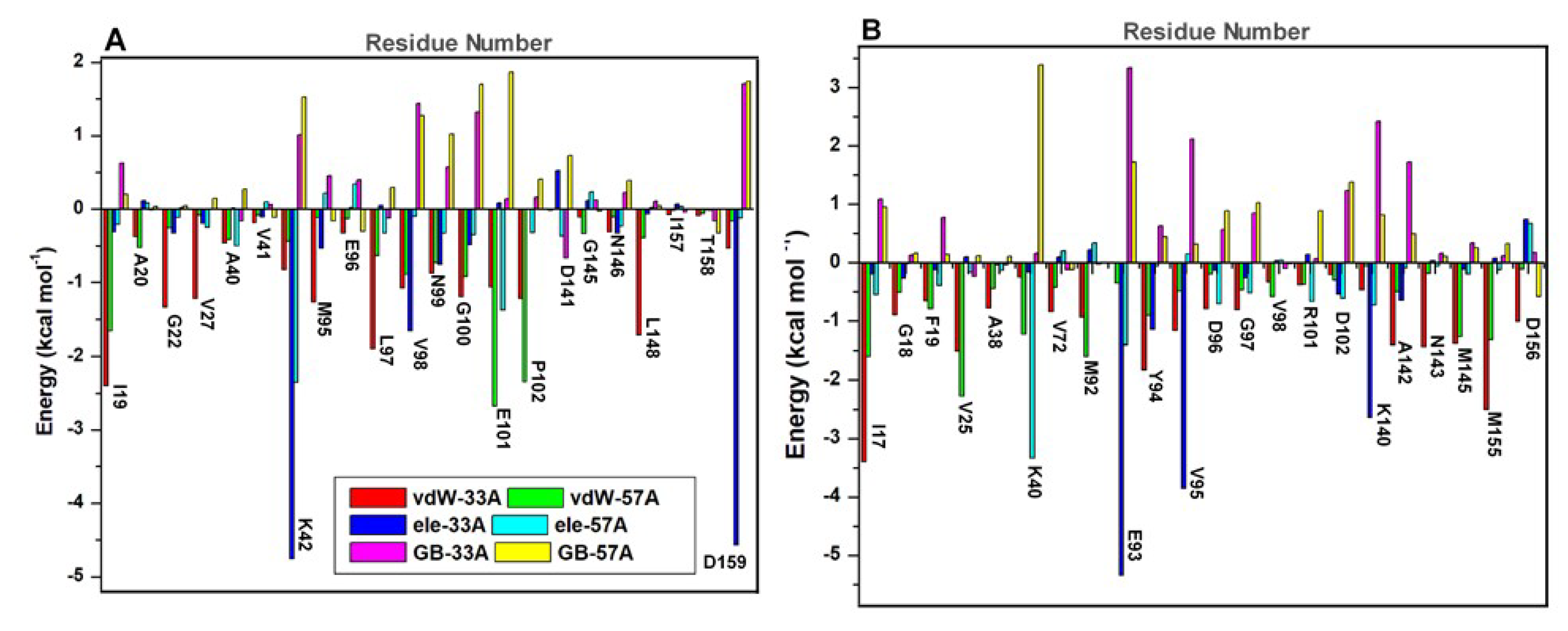 Molecules 25 04247 g012 Molecules 25 04247 g012