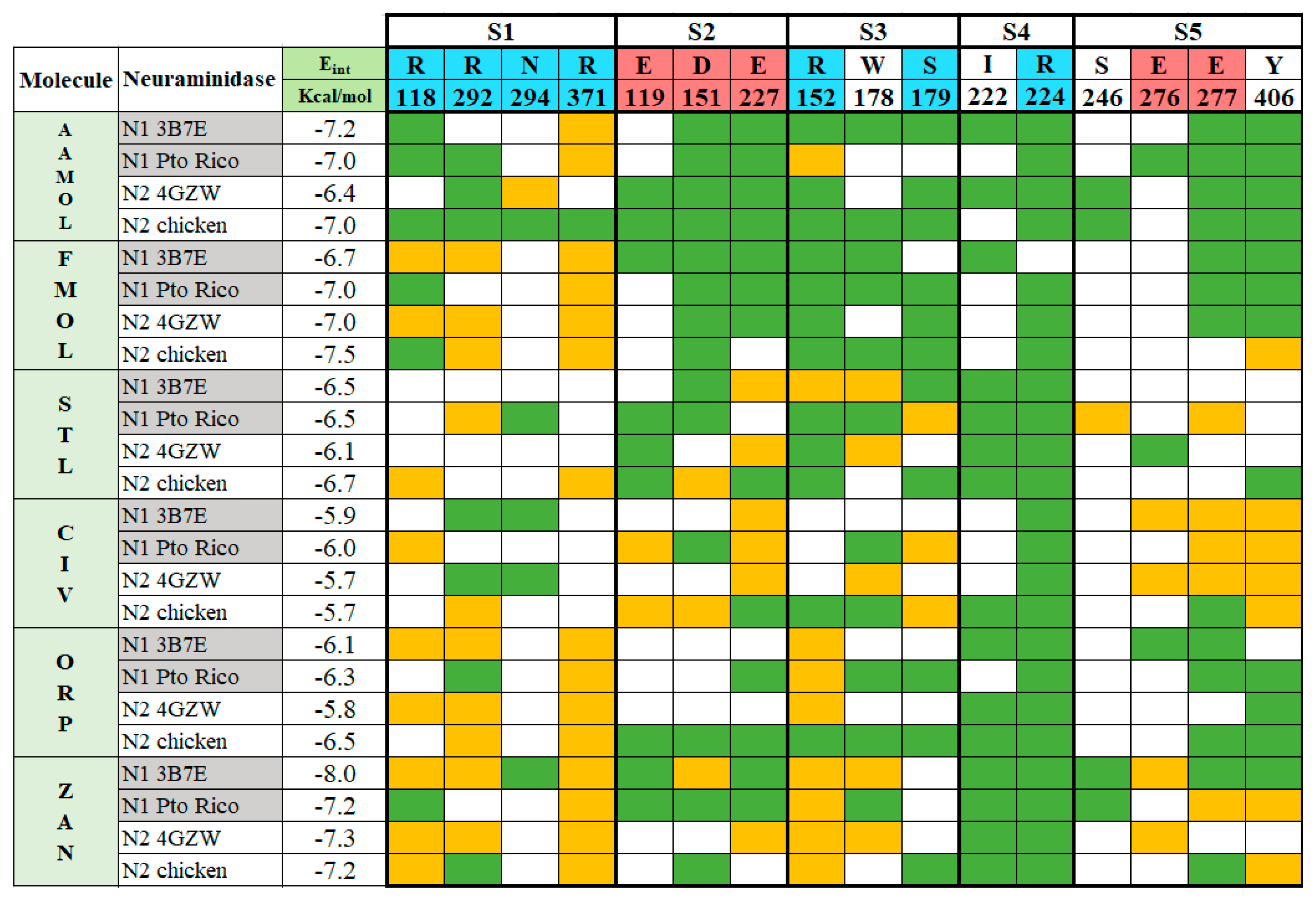 Molecules 25 04248 g004