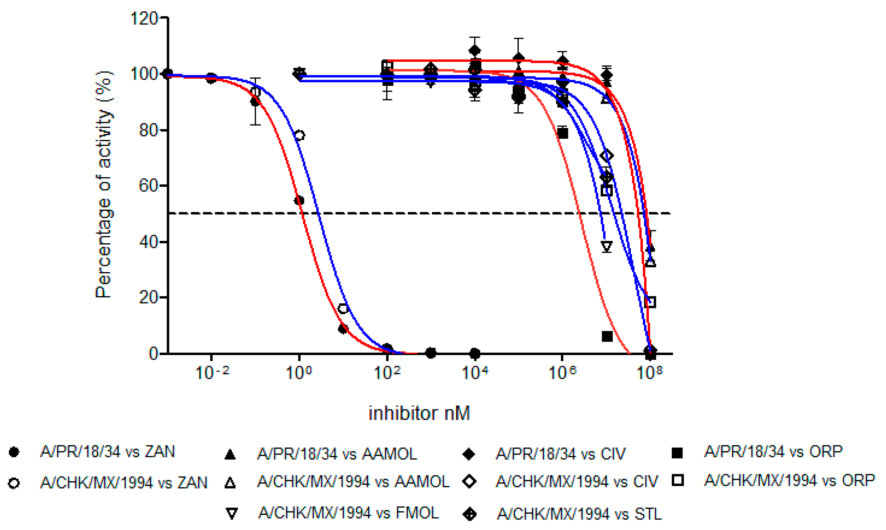 Molecules 25 04248 g007