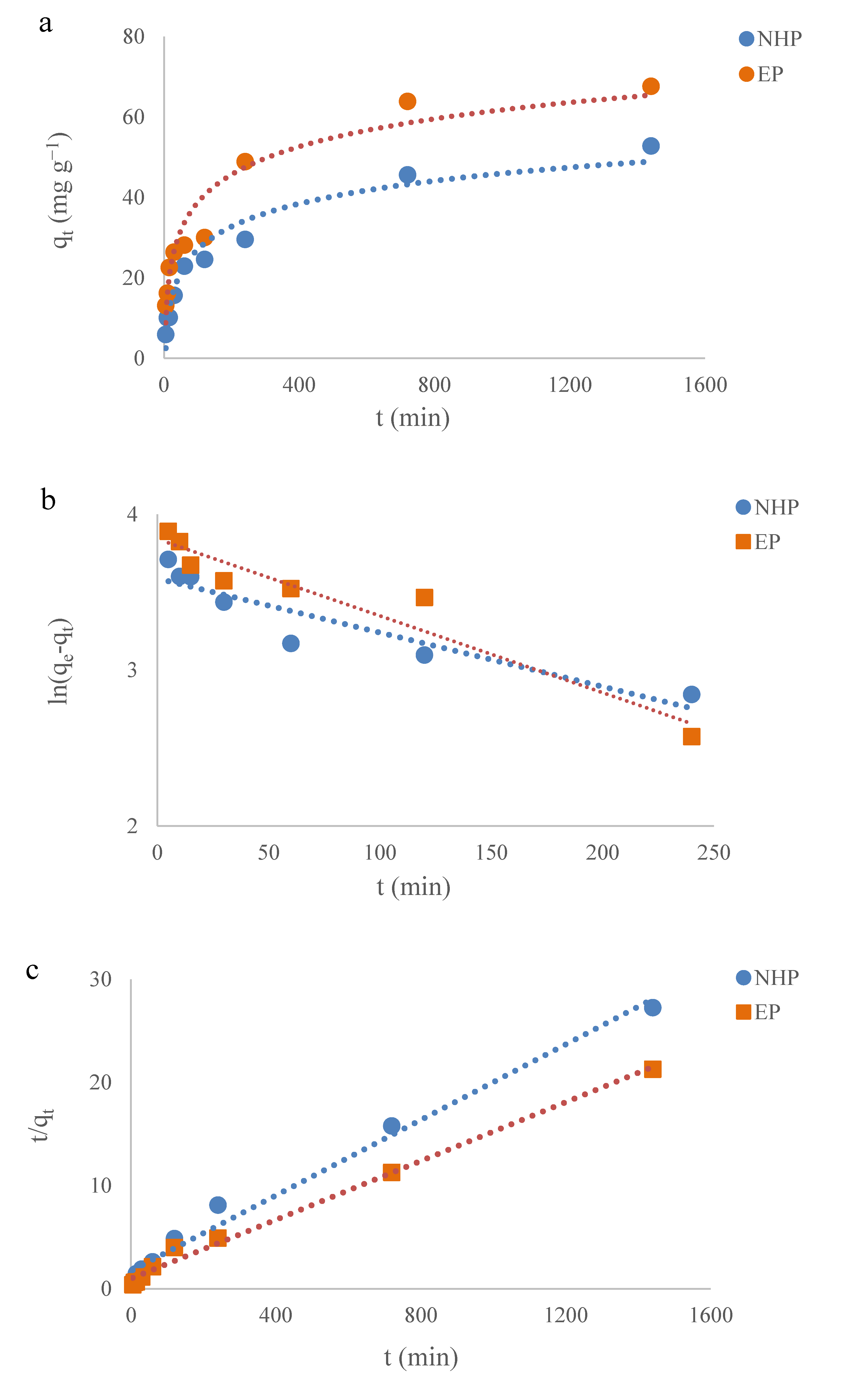 Molecules 25 04249 g003 Molecules 25 04249 g003