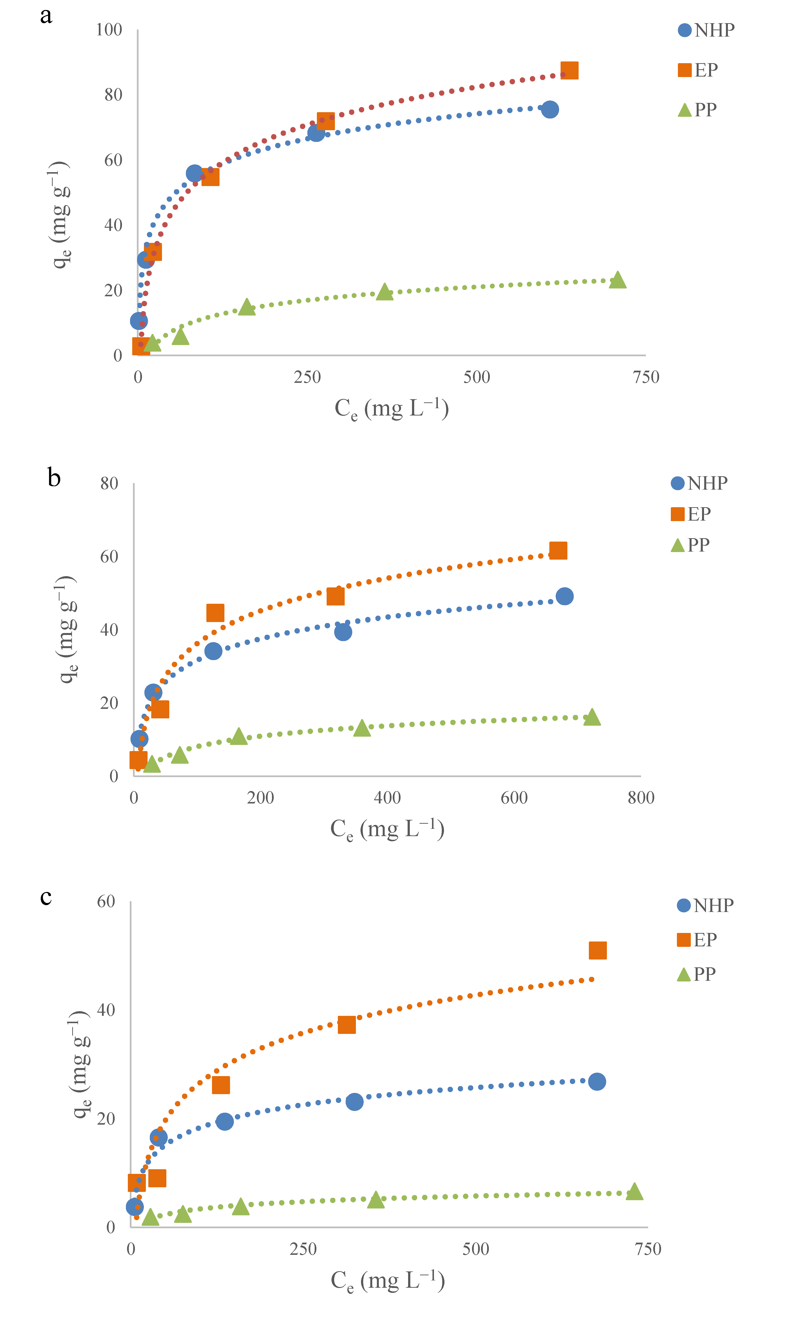 Molecules 25 04249 g004 Molecules 25 04249 g004