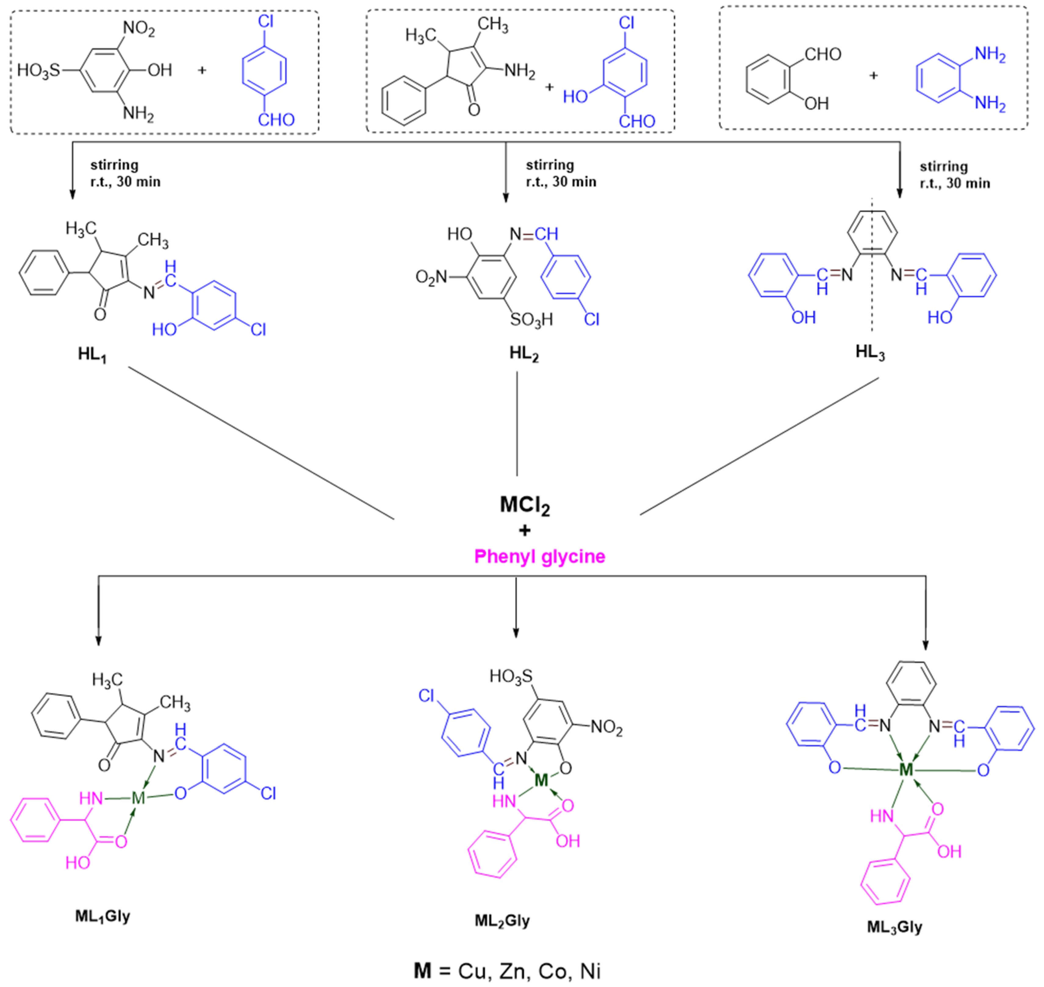 Molecules 25 04252 sch001