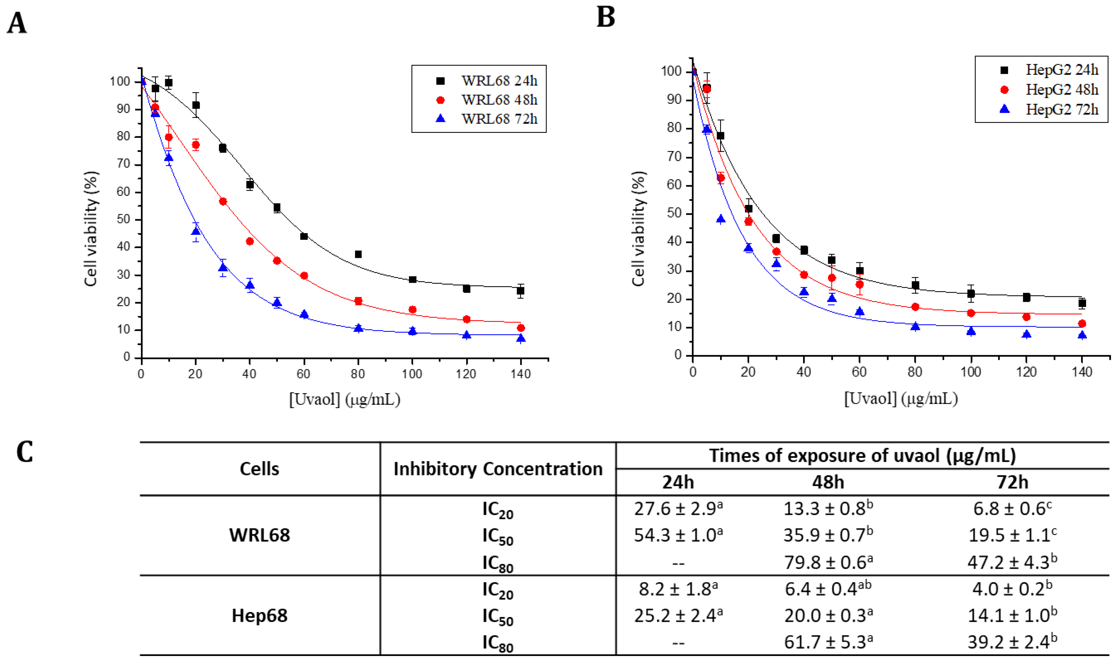 Molecules 25 04254 g002 Molecules 25 04254 g002