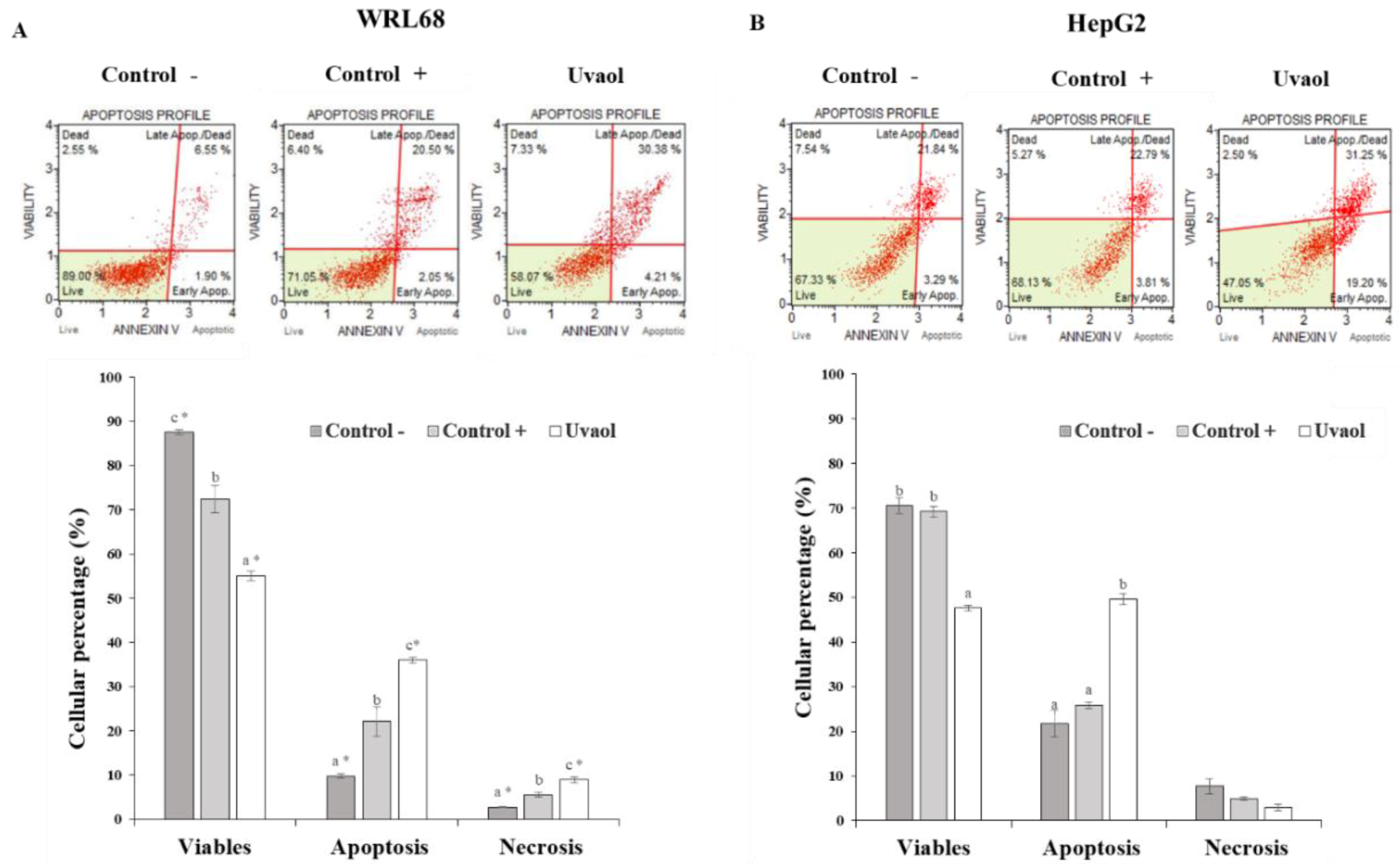 Molecules 25 04254 g005 Molecules 25 04254 g005