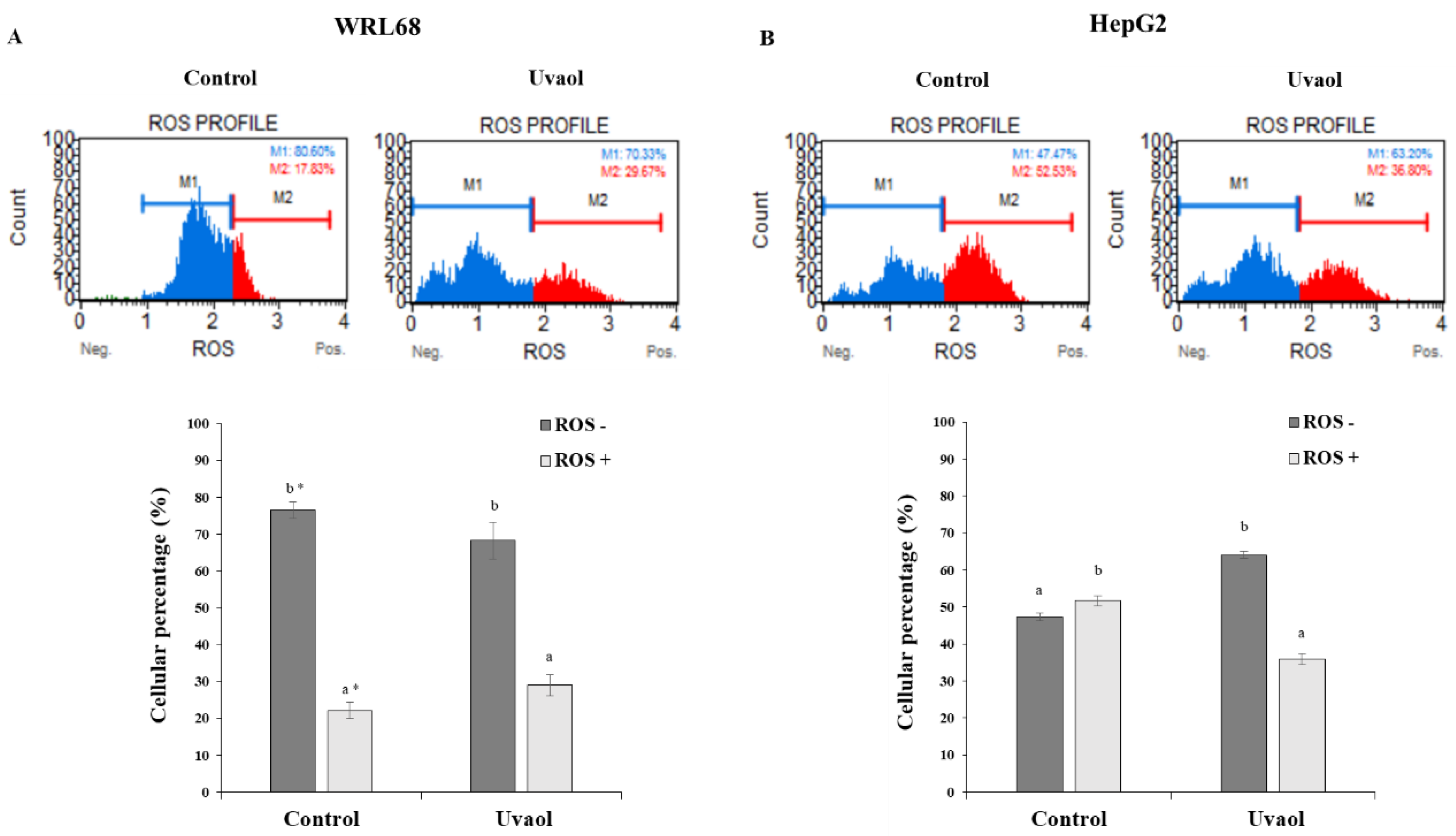 Molecules 25 04254 g006 Molecules 25 04254 g006