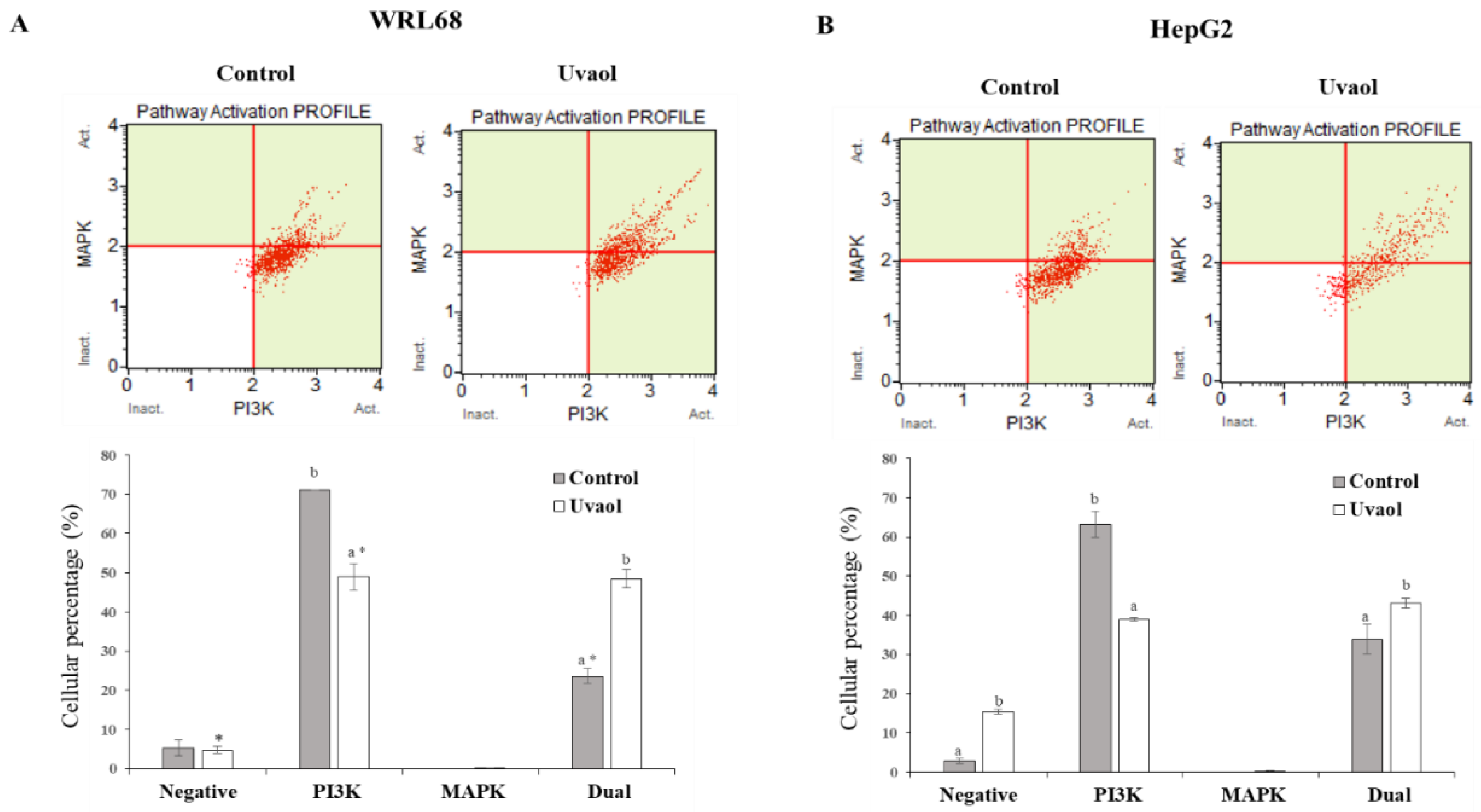 Molecules 25 04254 g008 Molecules 25 04254 g008