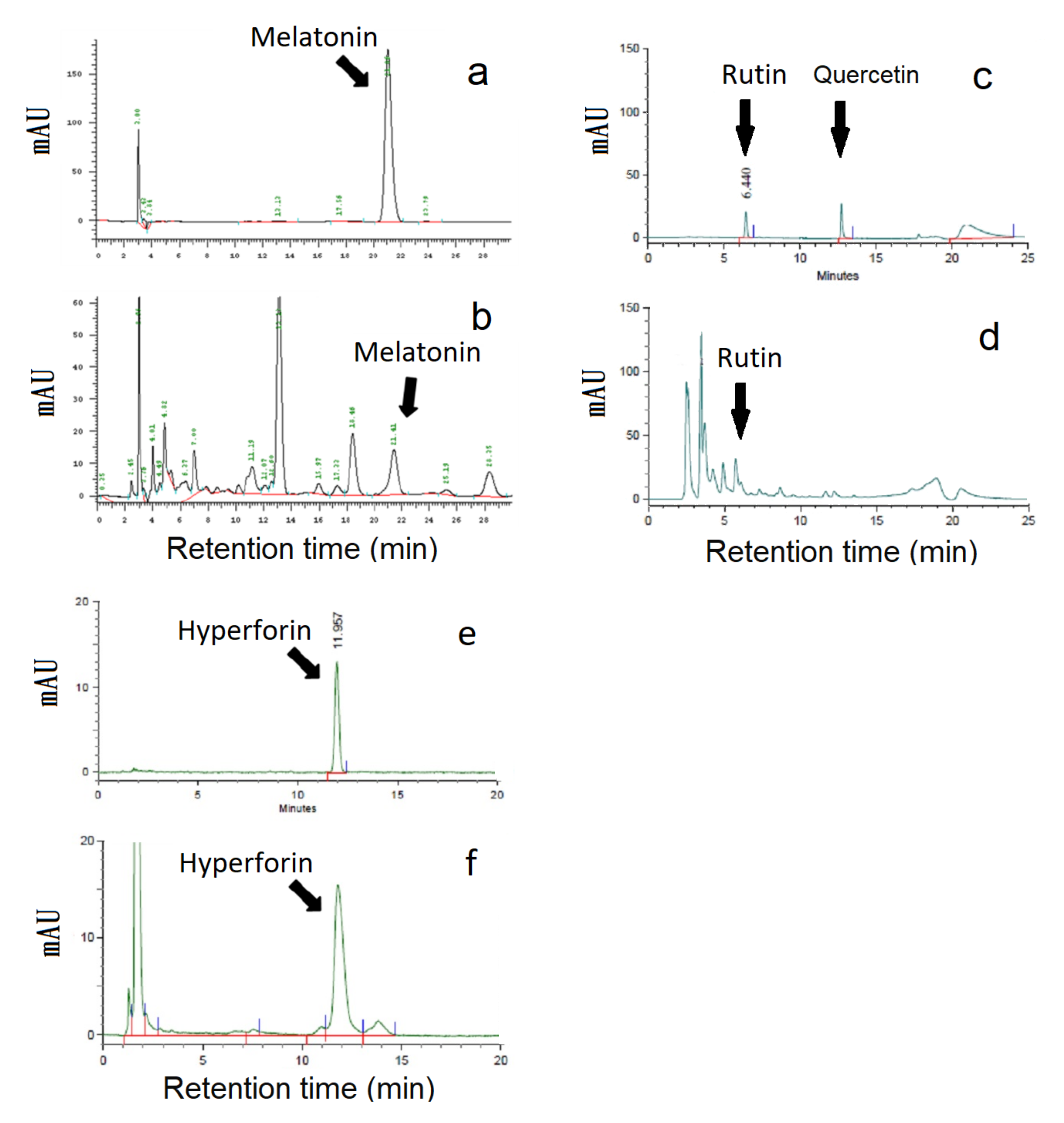 Molecules 25 04256 g002