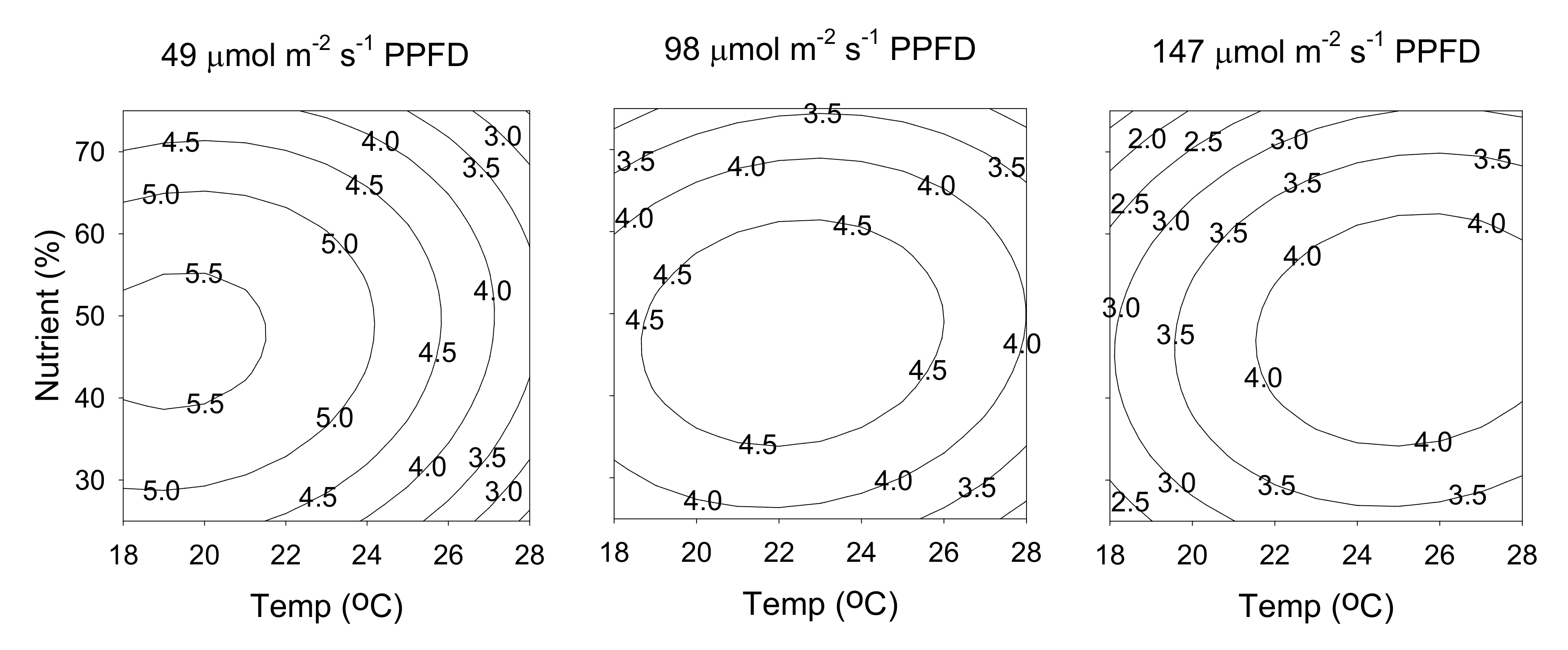 Molecules 25 04256 g006
