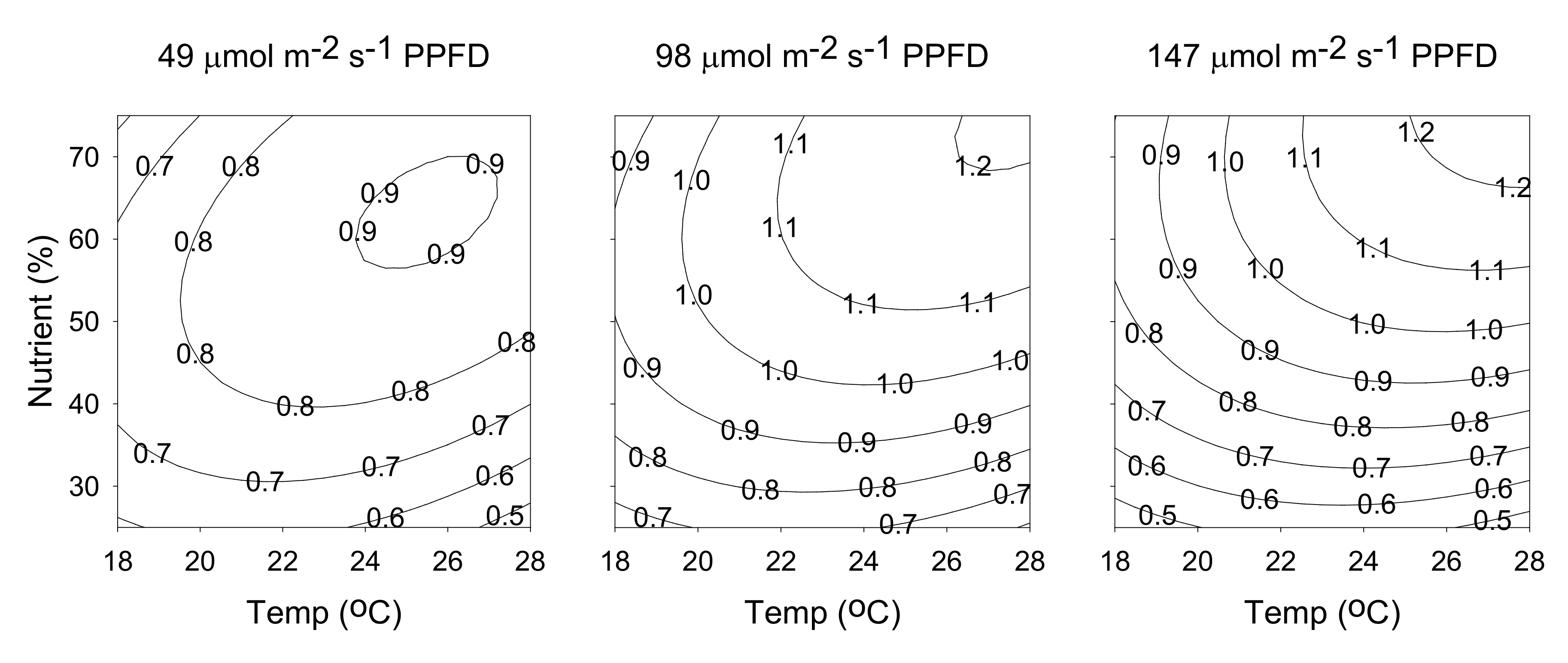 Molecules 25 04256 g008