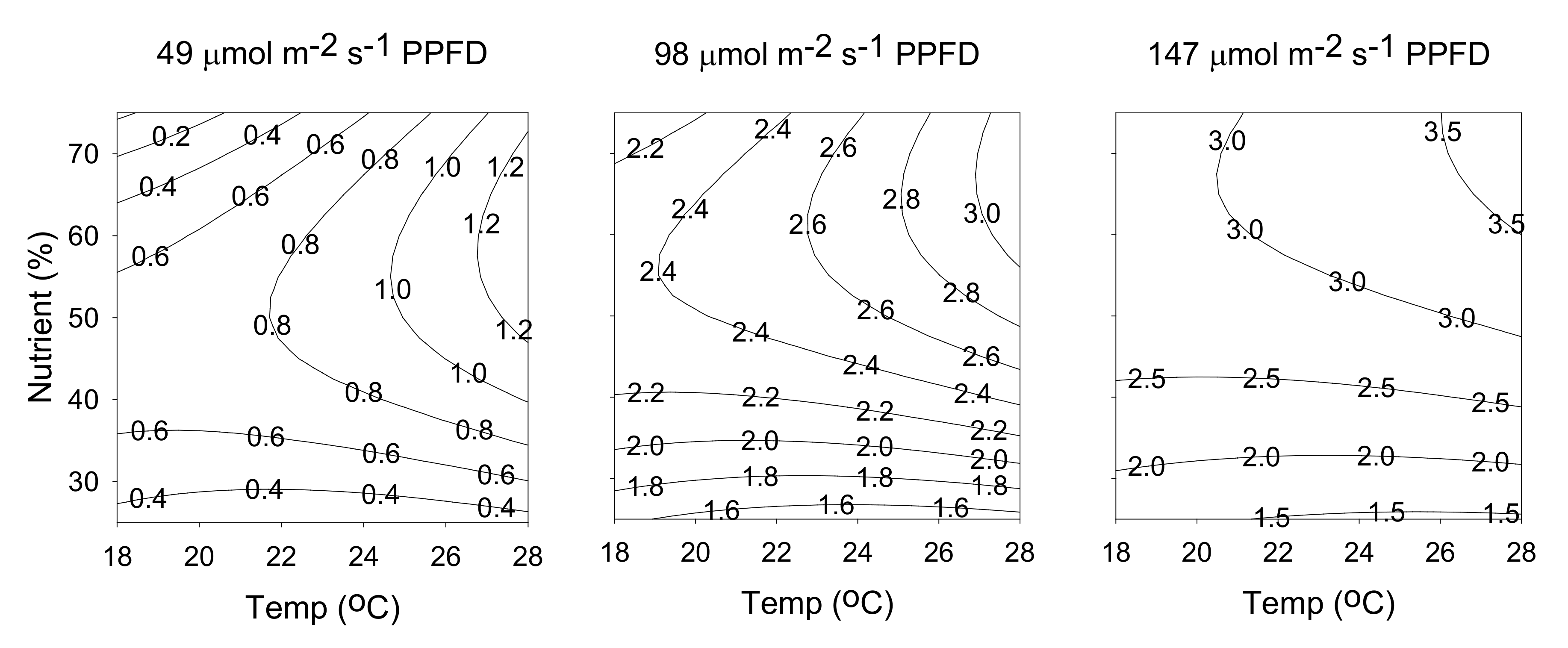 Molecules 25 04256 g010