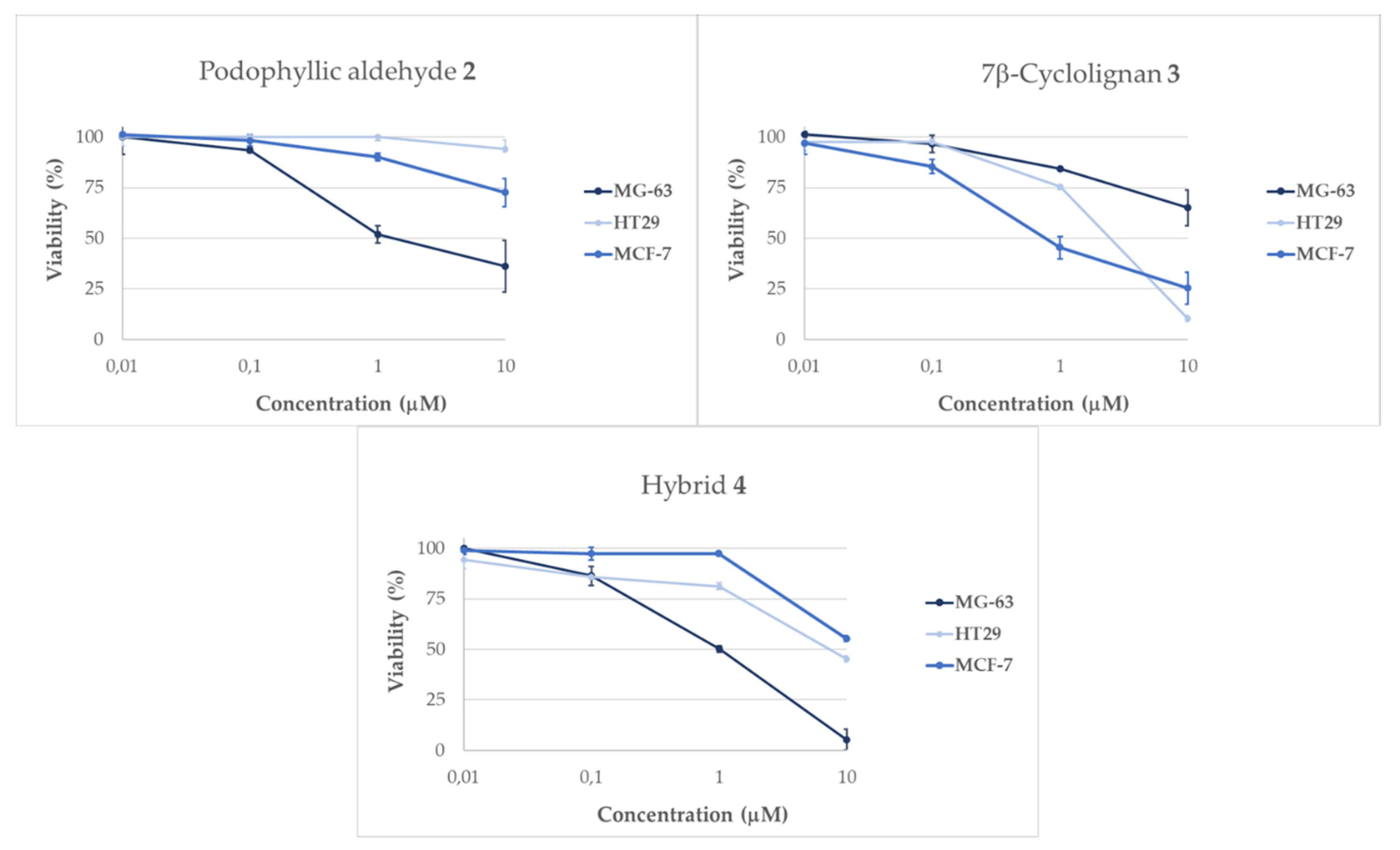 Molecules 25 04258 g003 Molecules 25 04258 g003
