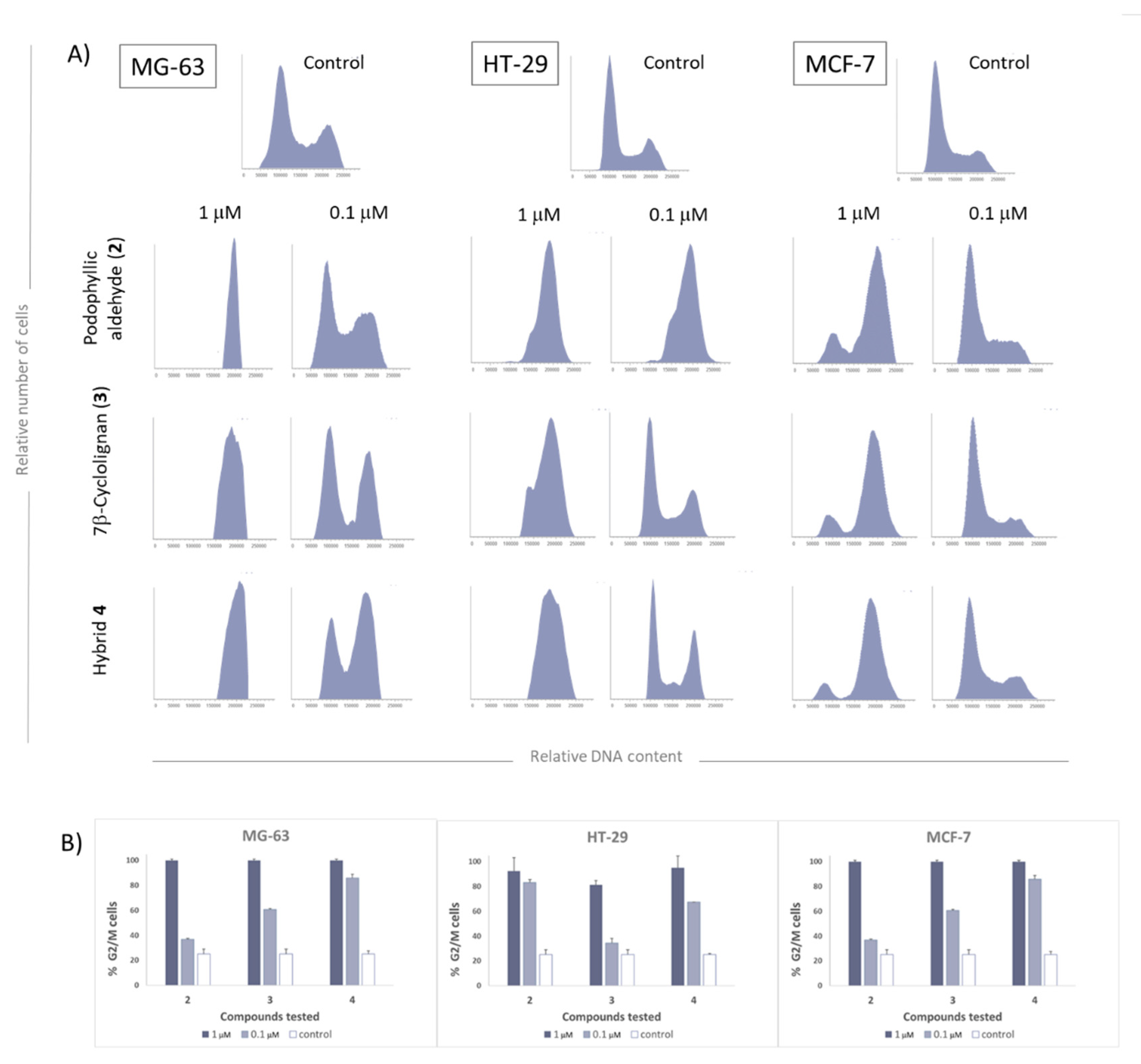 Molecules 25 04258 g005 Molecules 25 04258 g005