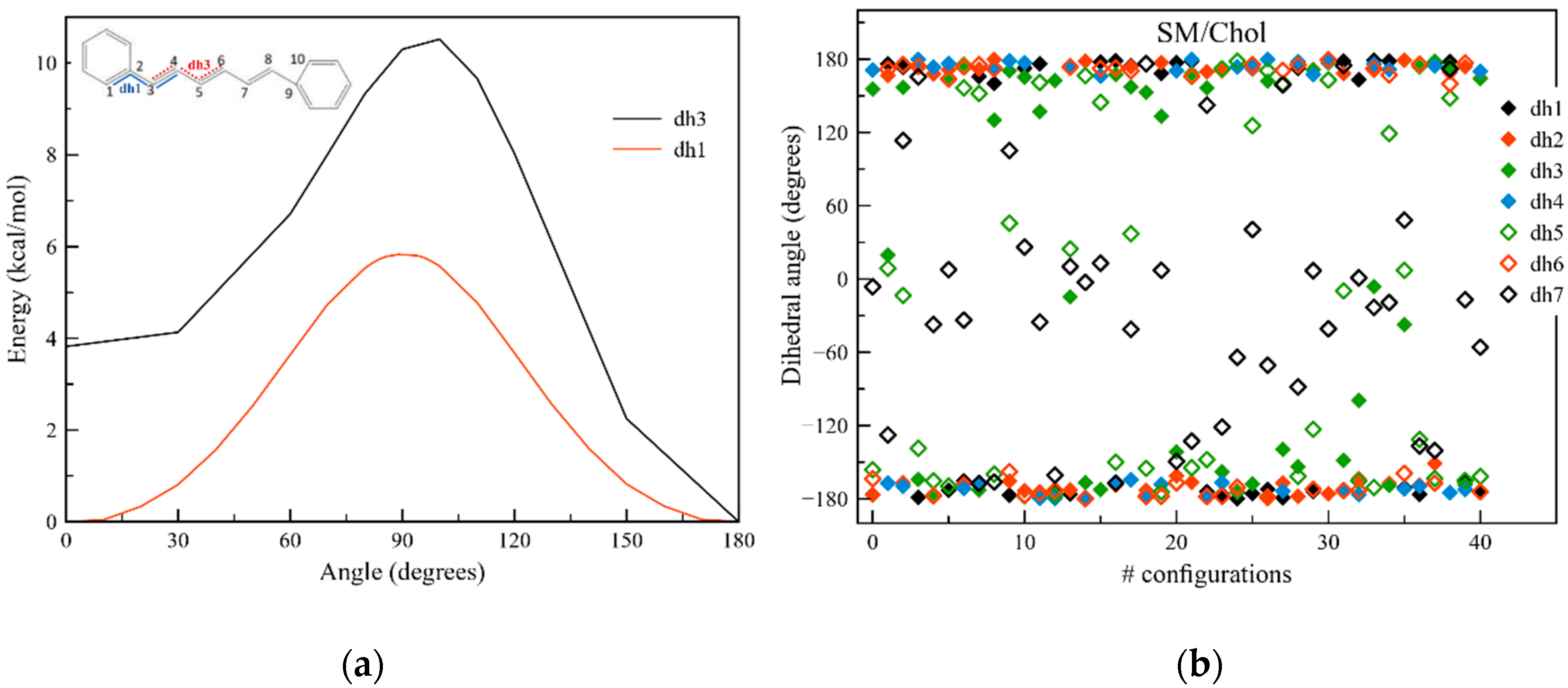 Molecules 25 04264 g001