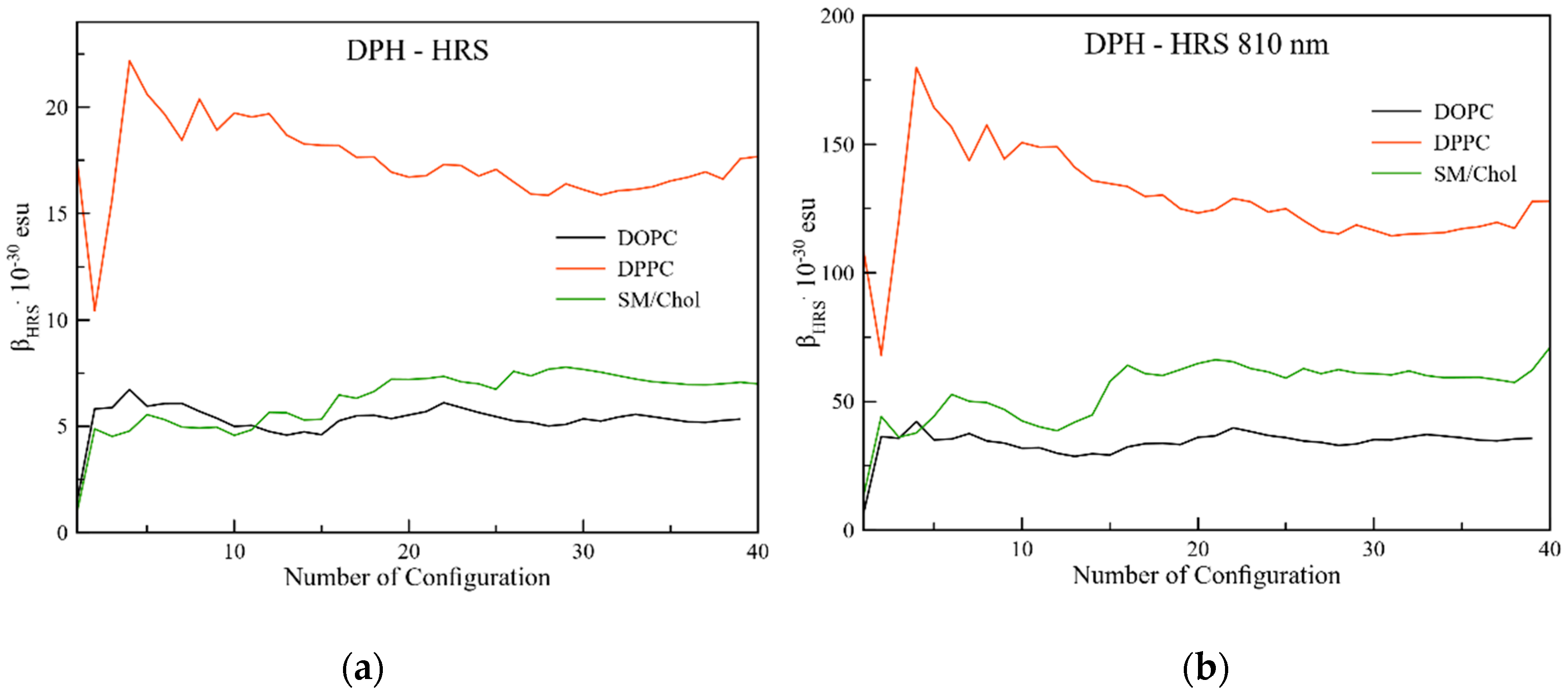 Molecules 25 04264 g004