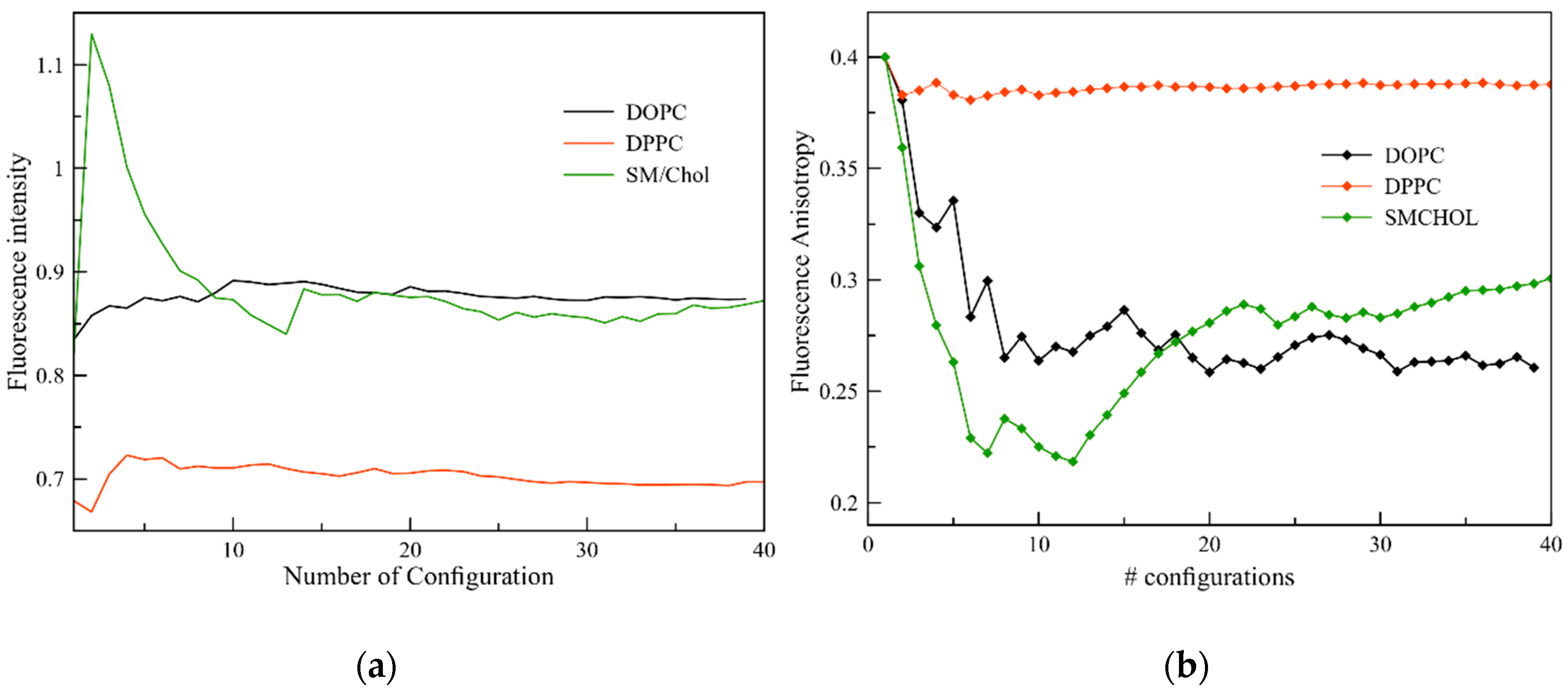 Molecules 25 04264 g005