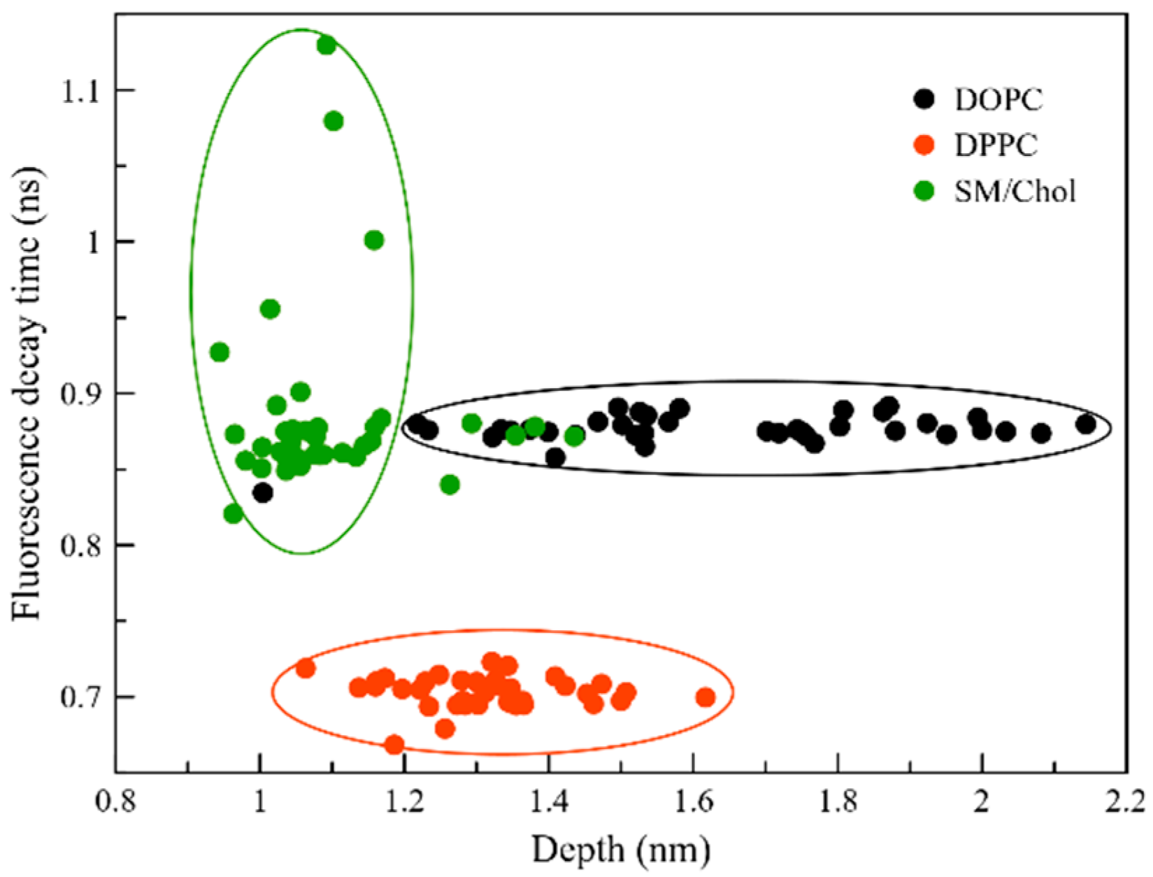 Molecules 25 04264 g006