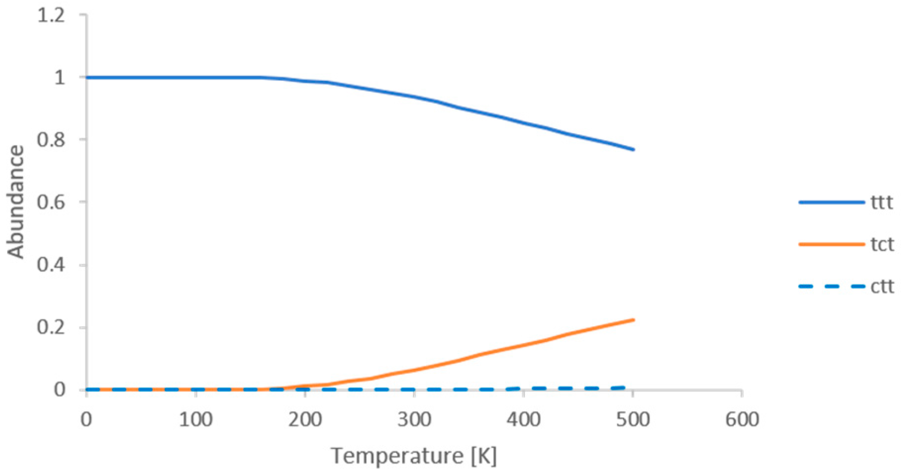 Molecules 25 04264 g0a4