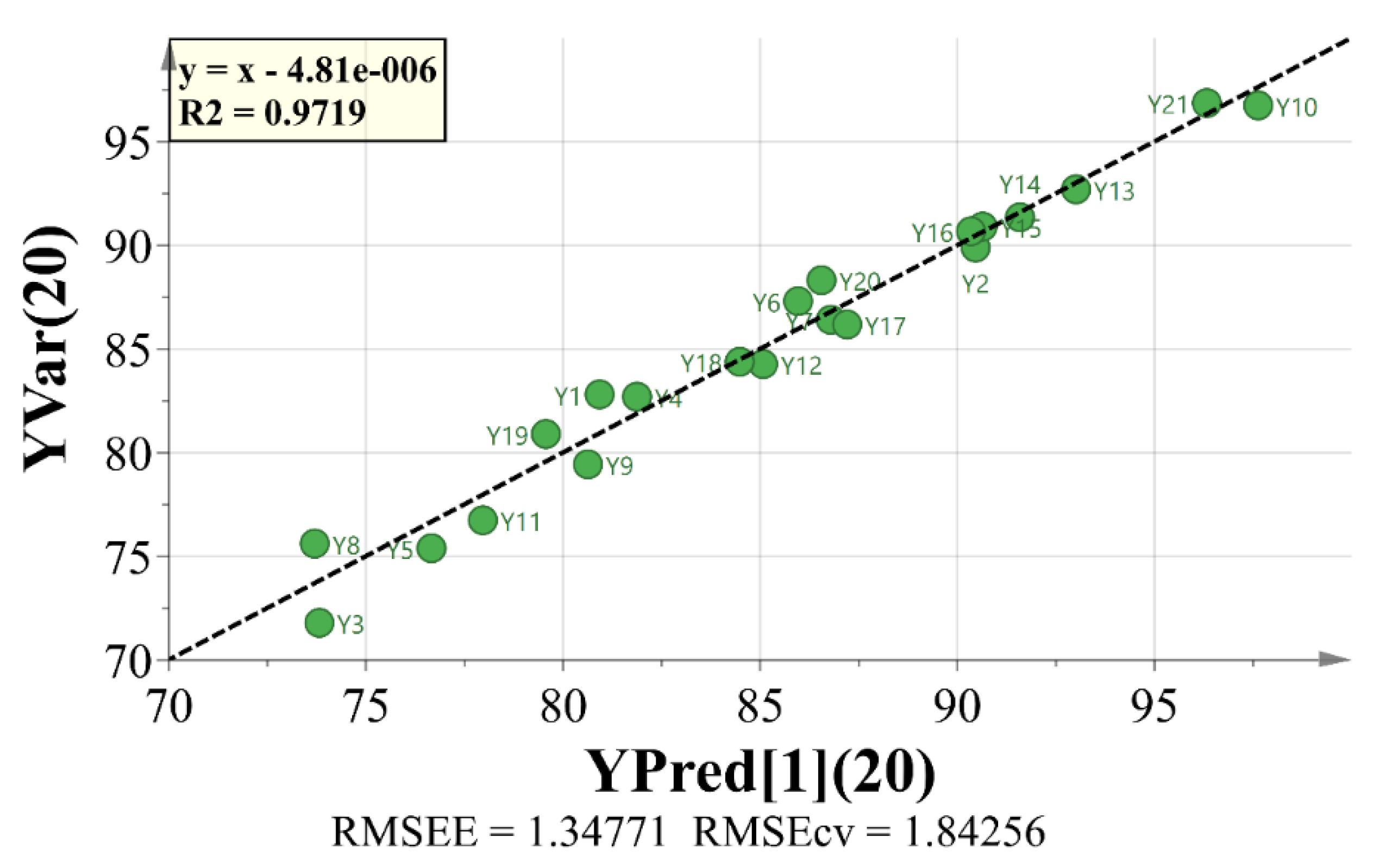 Molecules 25 04269 g004