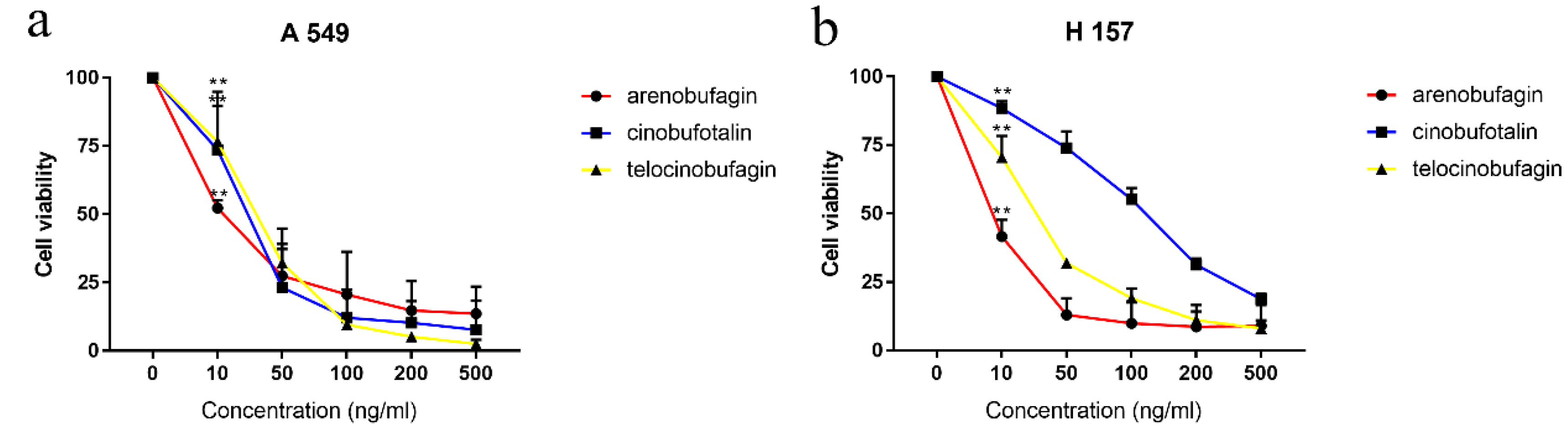 Molecules 25 04269 g007