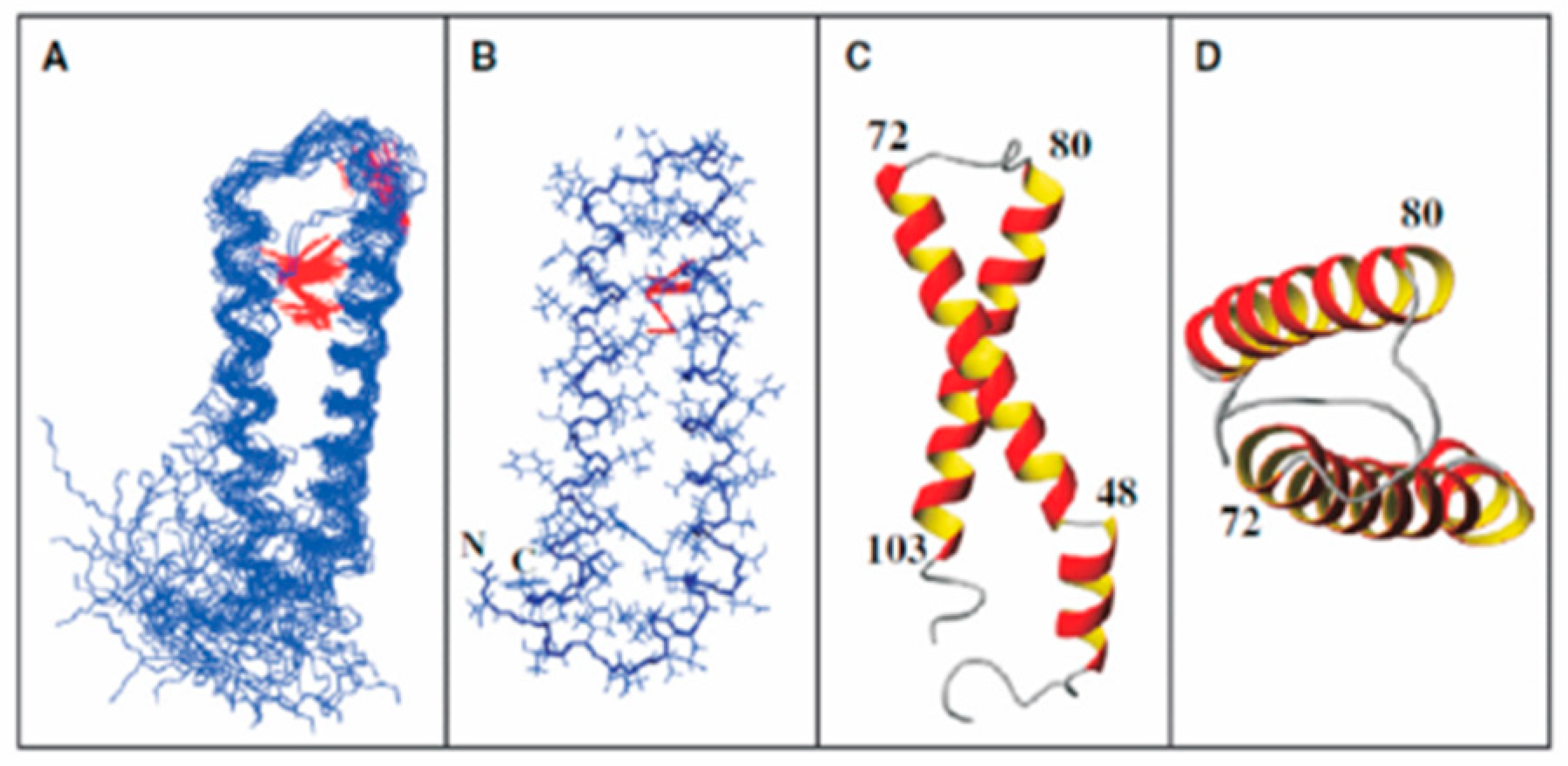 Molecules 25 04272 g008 Molecules 25 04272 g008