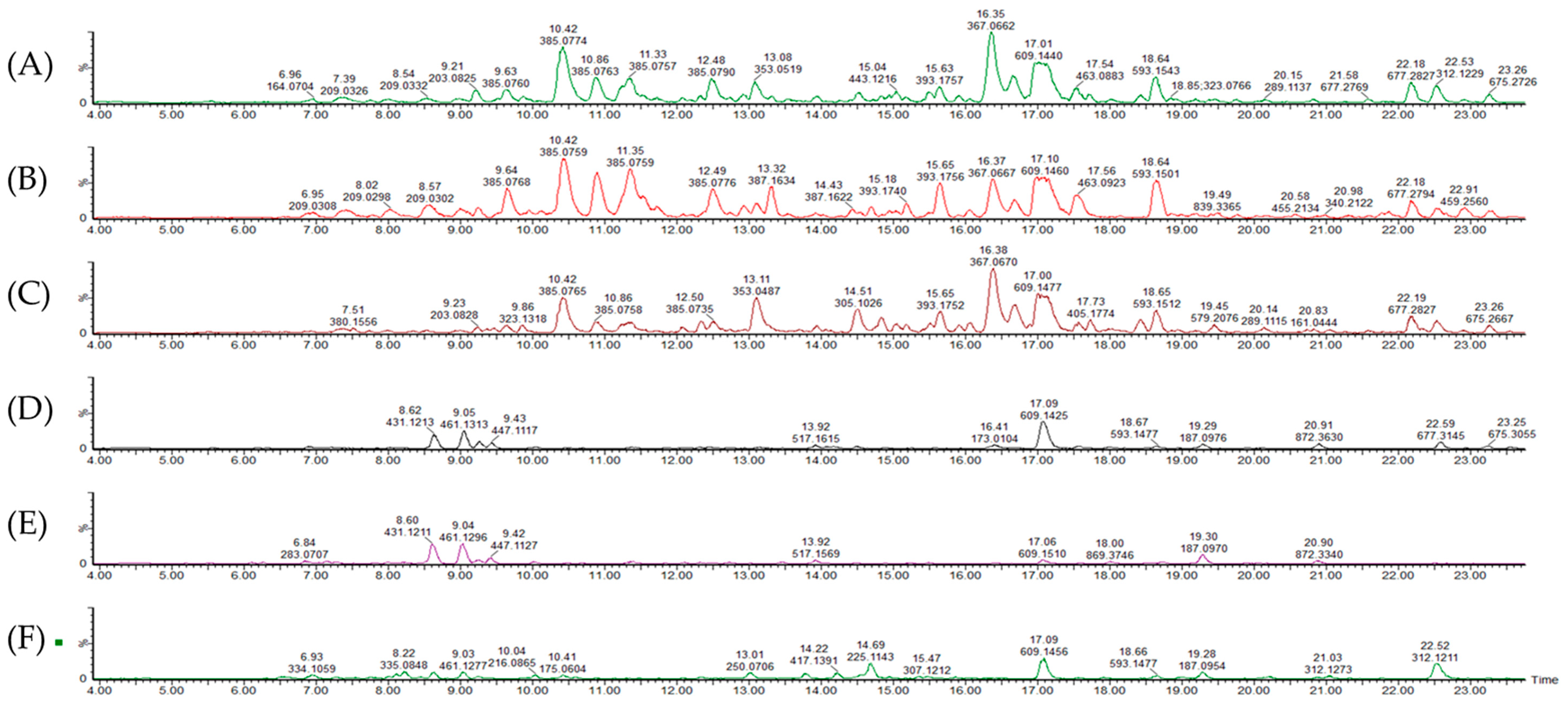 Molecules 25 04273 g001 Molecules 25 04273 g001