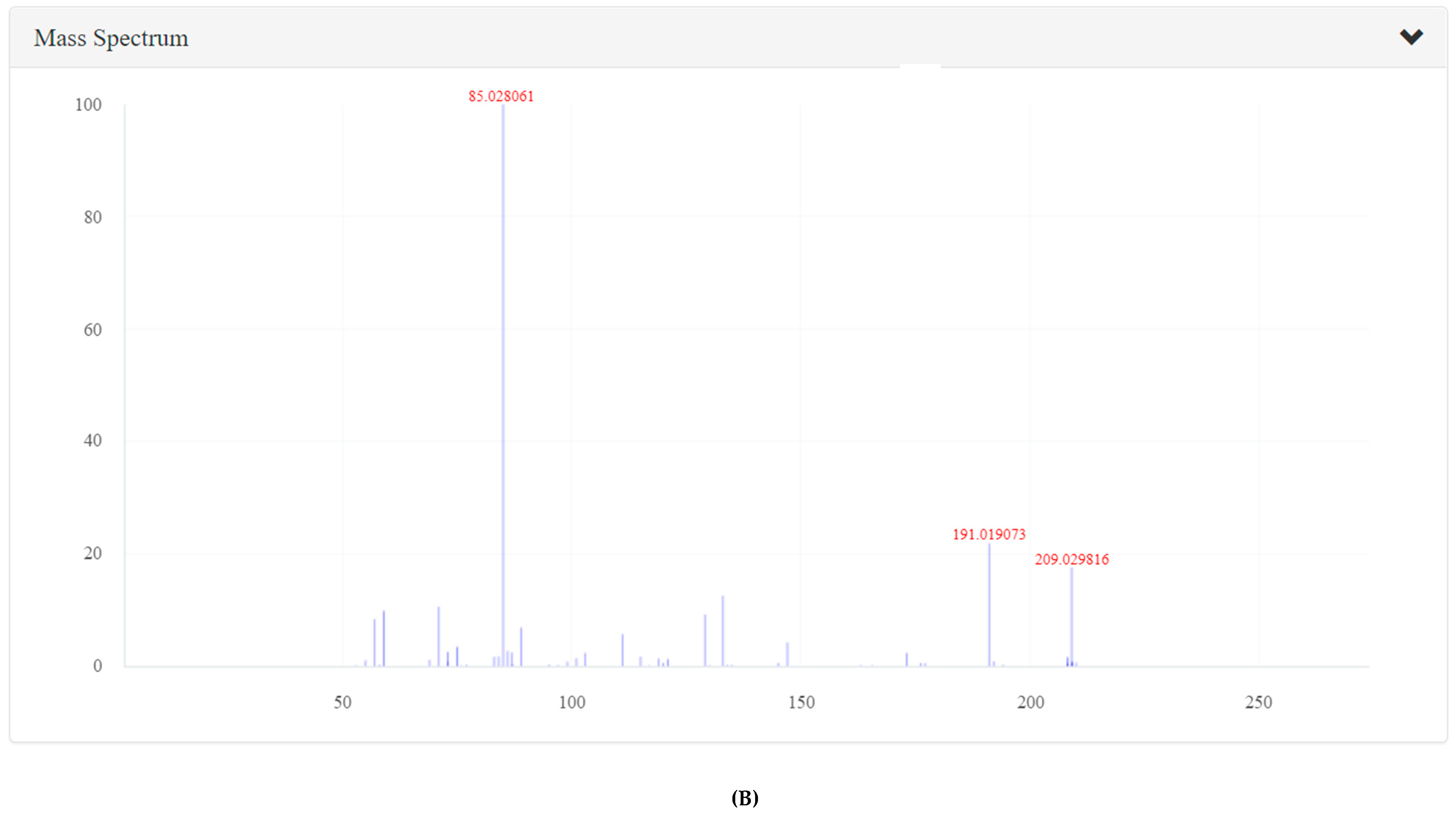 Molecules 25 04273 g002b Molecules 25 04273 g002b