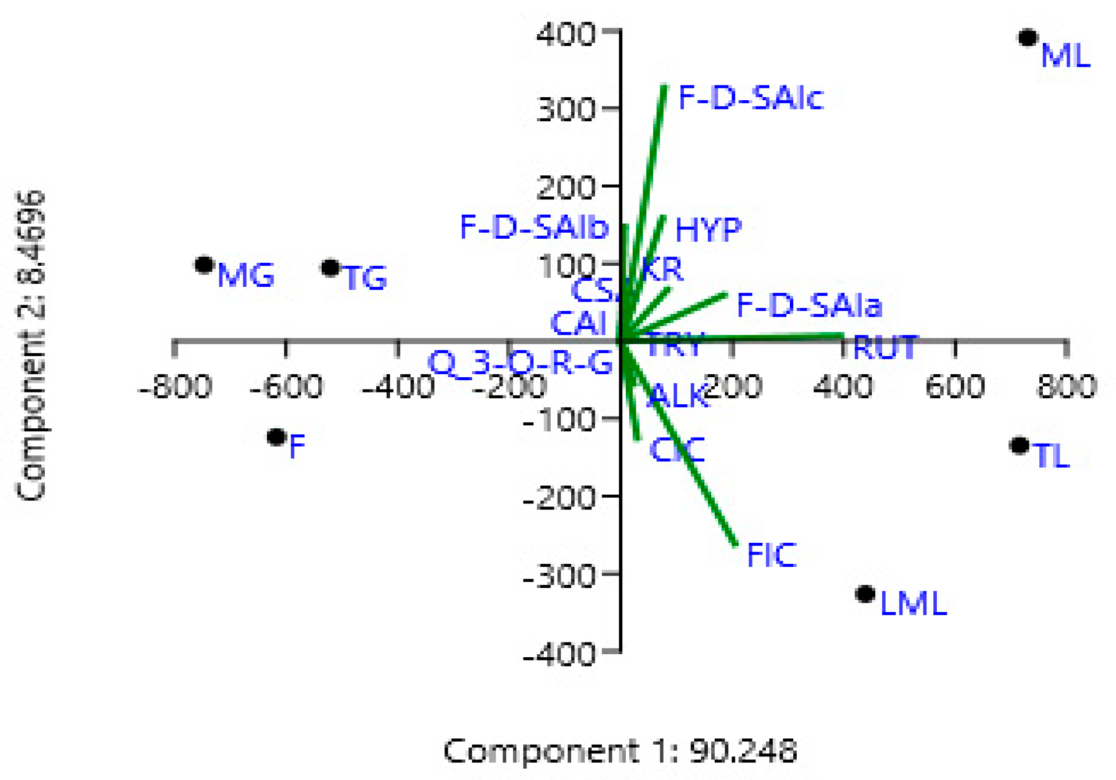 Molecules 25 04273 g005 Molecules 25 04273 g005