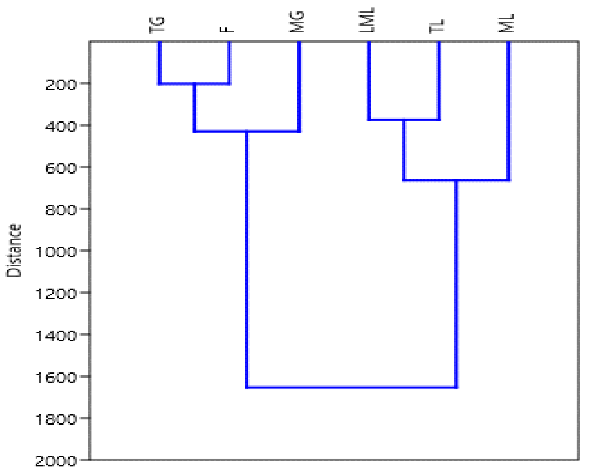 Molecules 25 04273 g006 Molecules 25 04273 g006