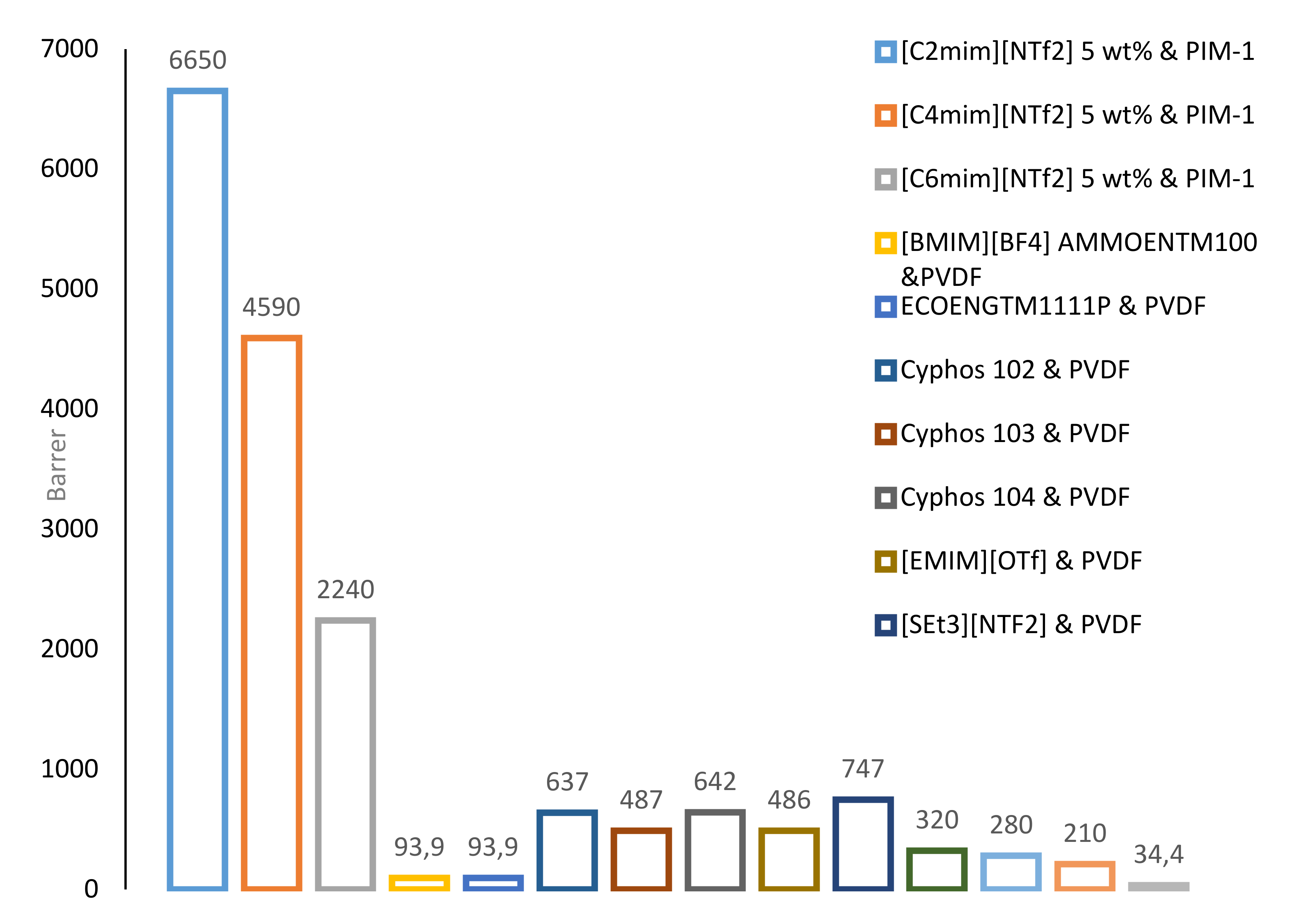 Molecules 25 04274 g005 Molecules 25 04274 g005