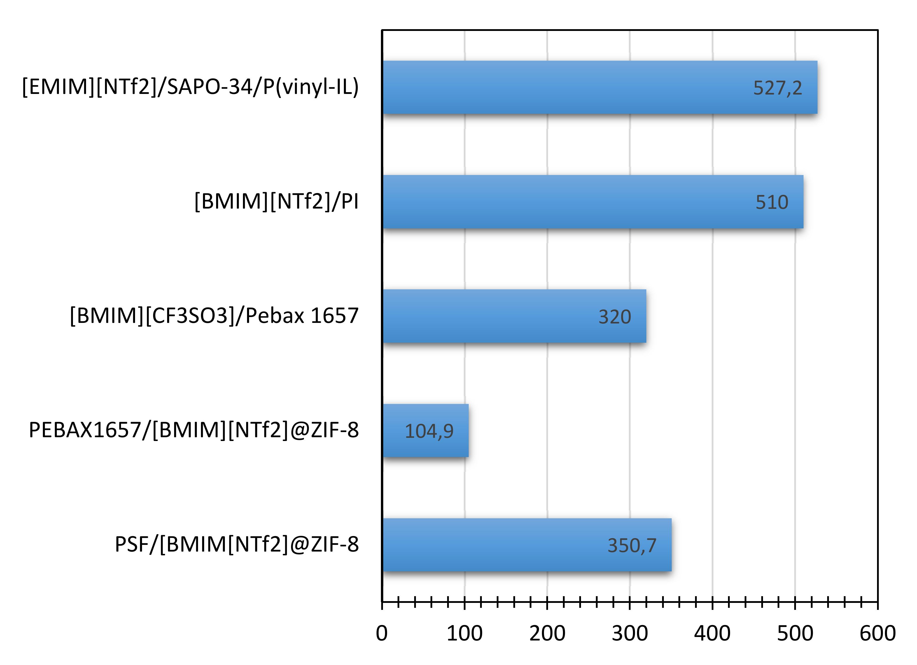 Molecules 25 04274 g007 Molecules 25 04274 g007