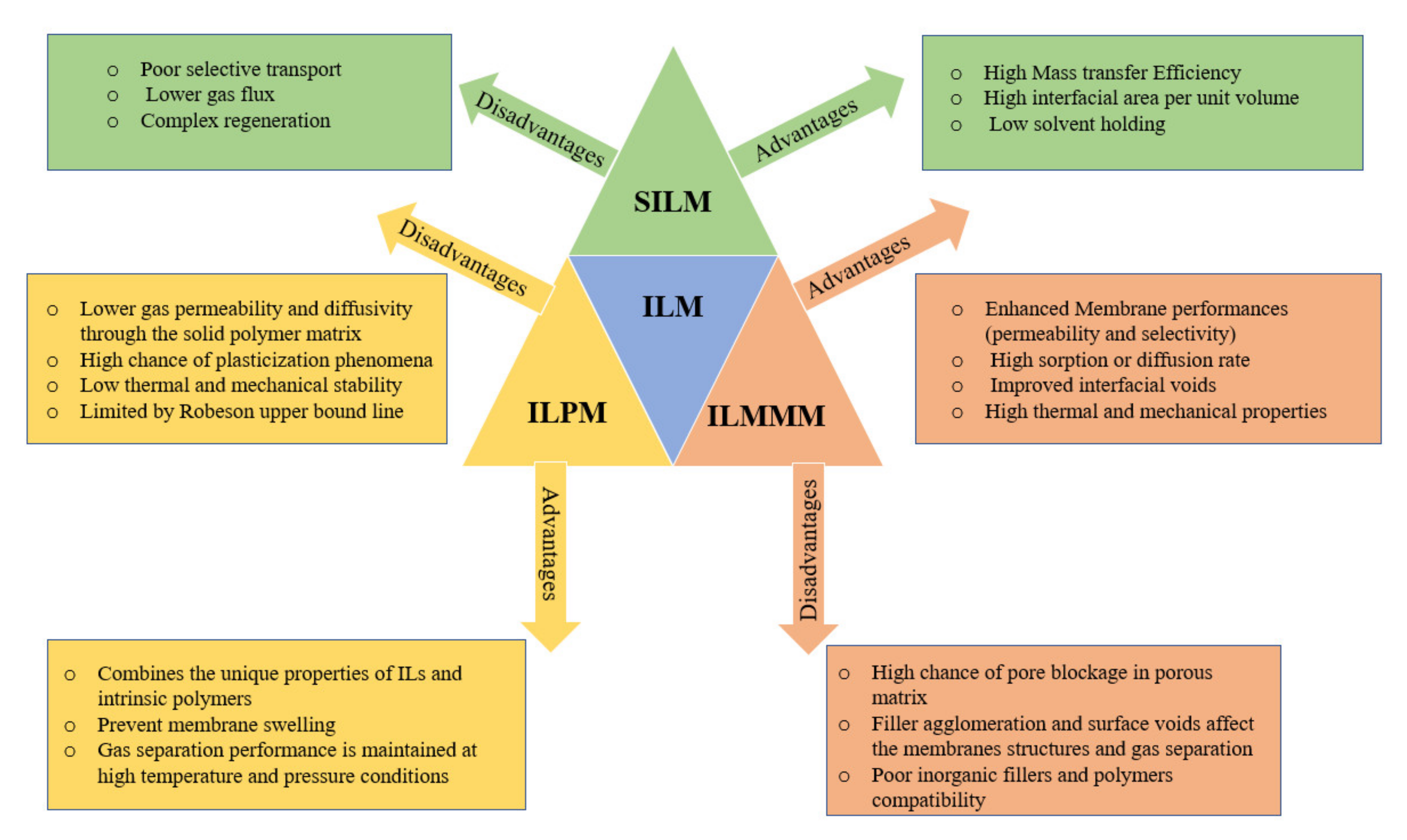 Molecules 25 04274 g009 Molecules 25 04274 g009