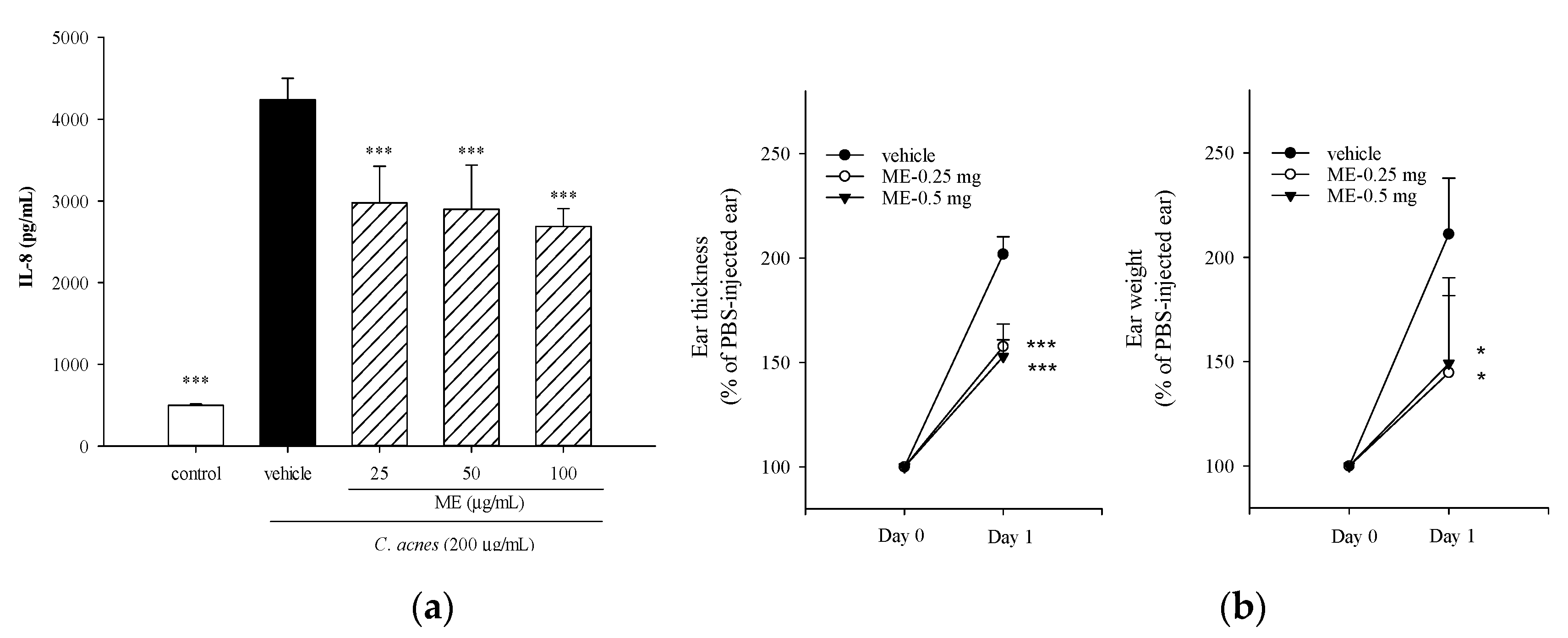 Molecules 25 04277 g001 Molecules 25 04277 g001