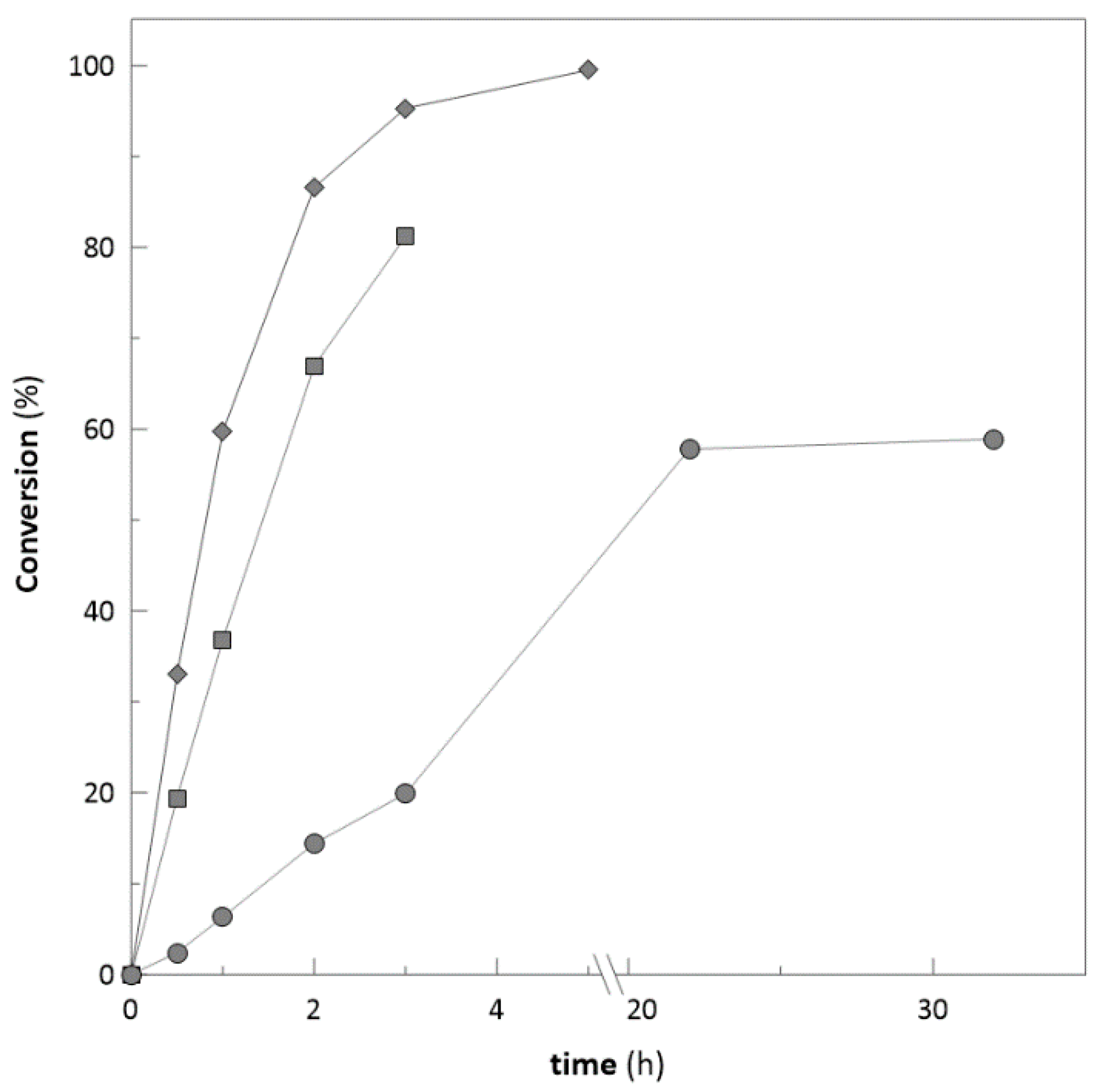 Molecules 25 04278 g009