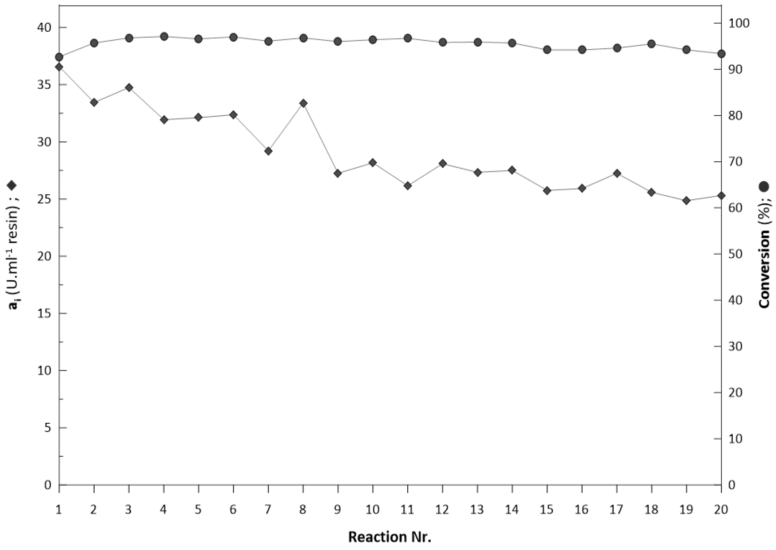 Molecules 25 04278 g010