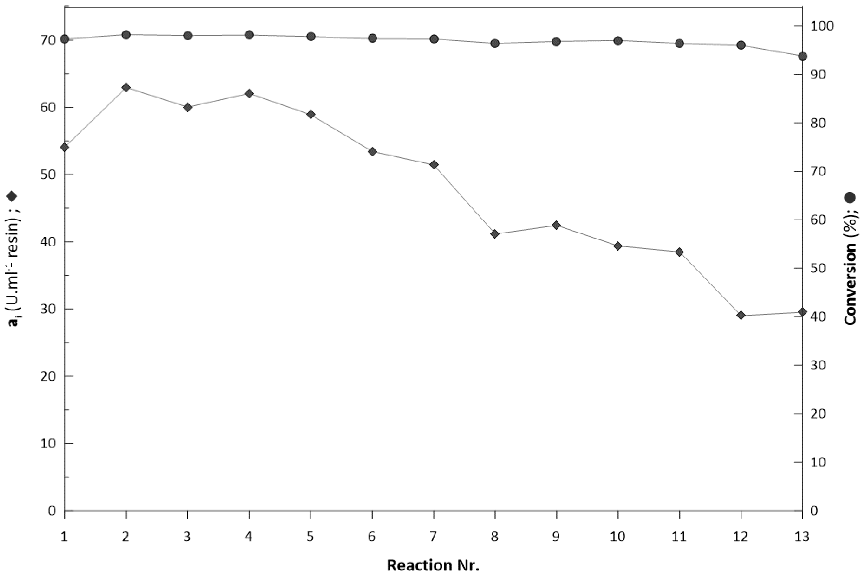 Molecules 25 04278 g011