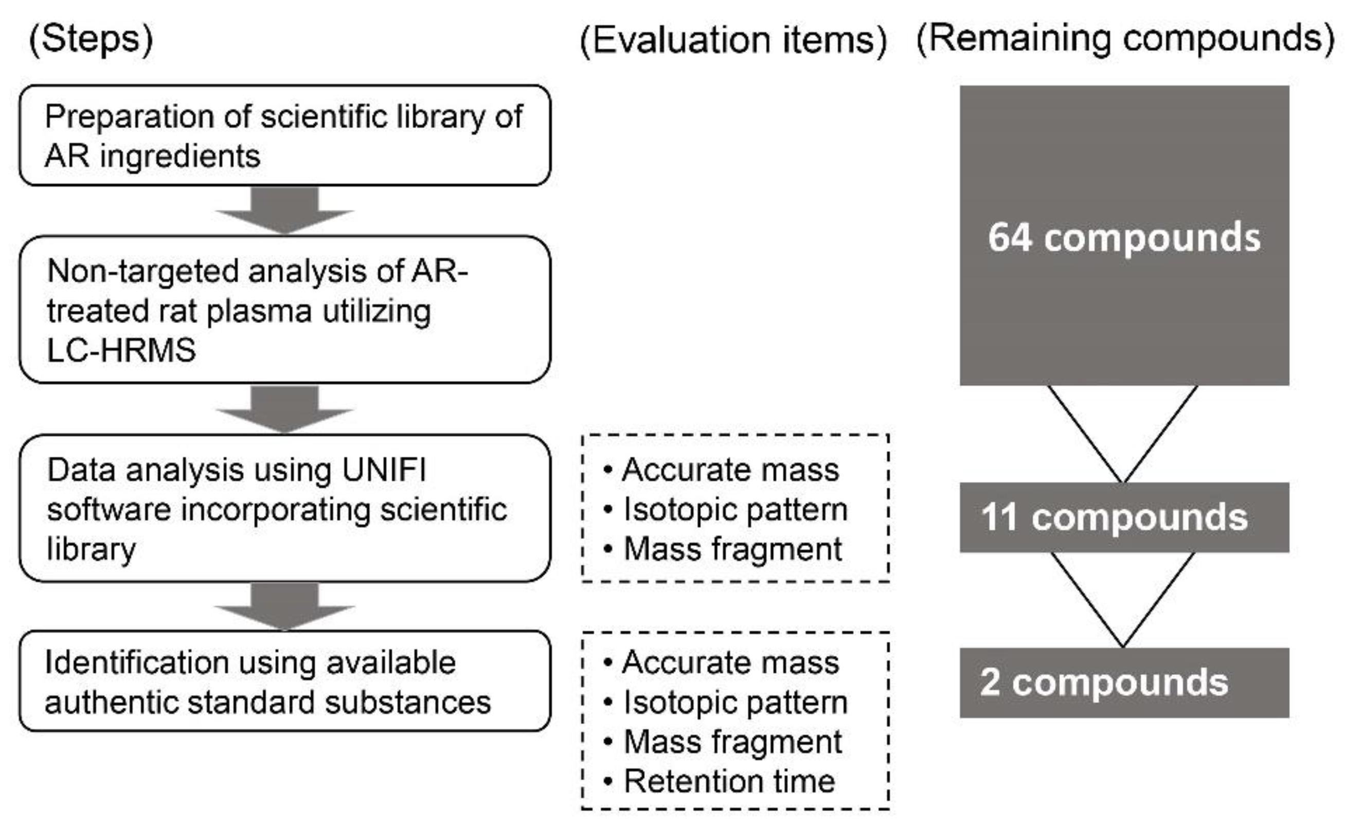 Molecules 25 04283 g001 Molecules 25 04283 g001