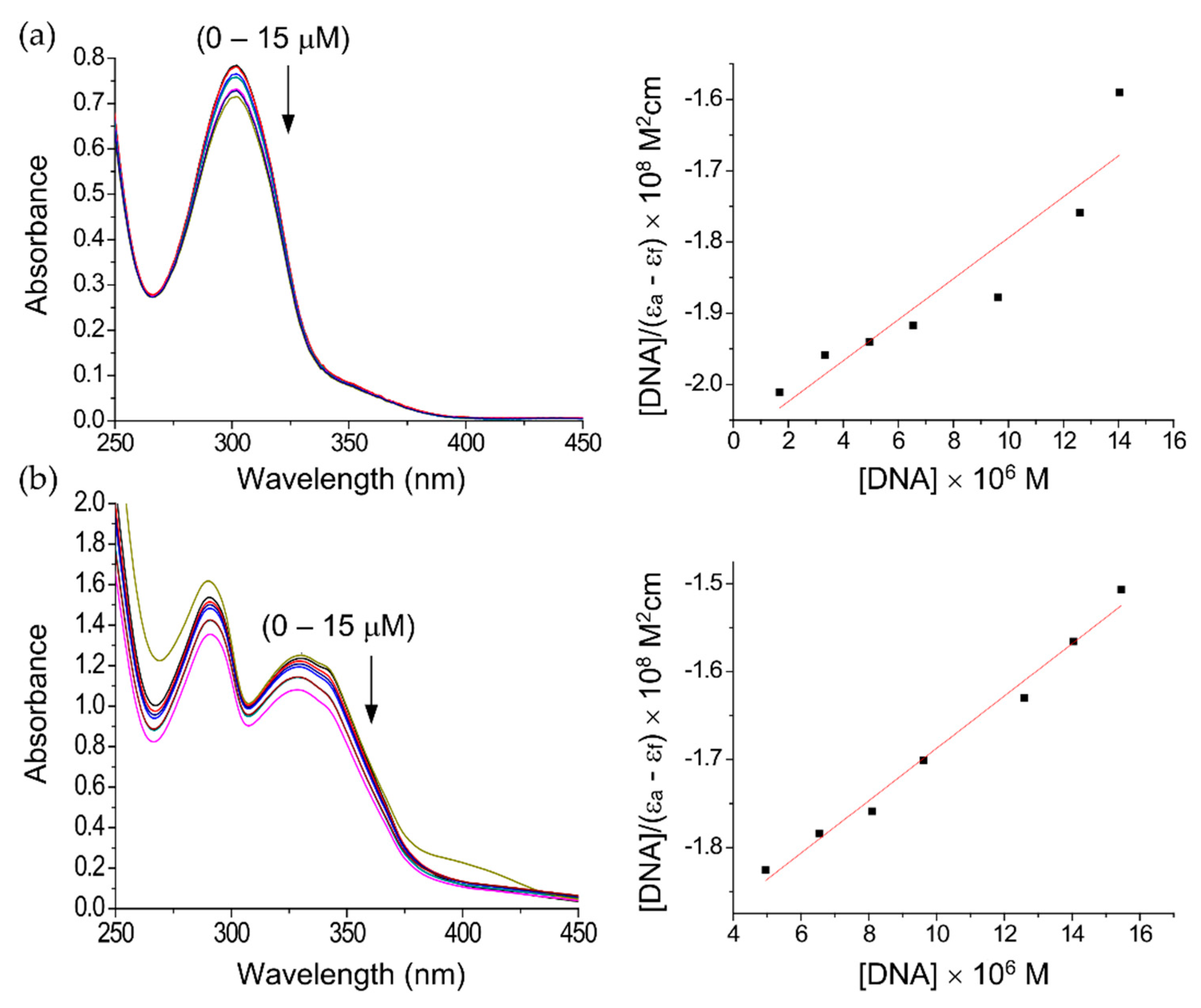 Molecules 25 04284 g003 Molecules 25 04284 g003